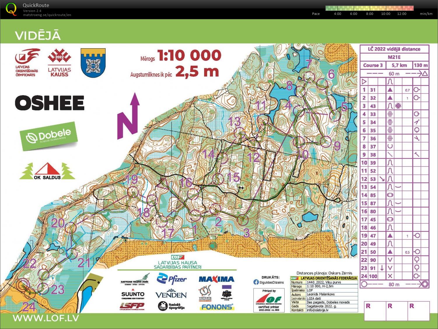 Latvian championship (03/09/2022)