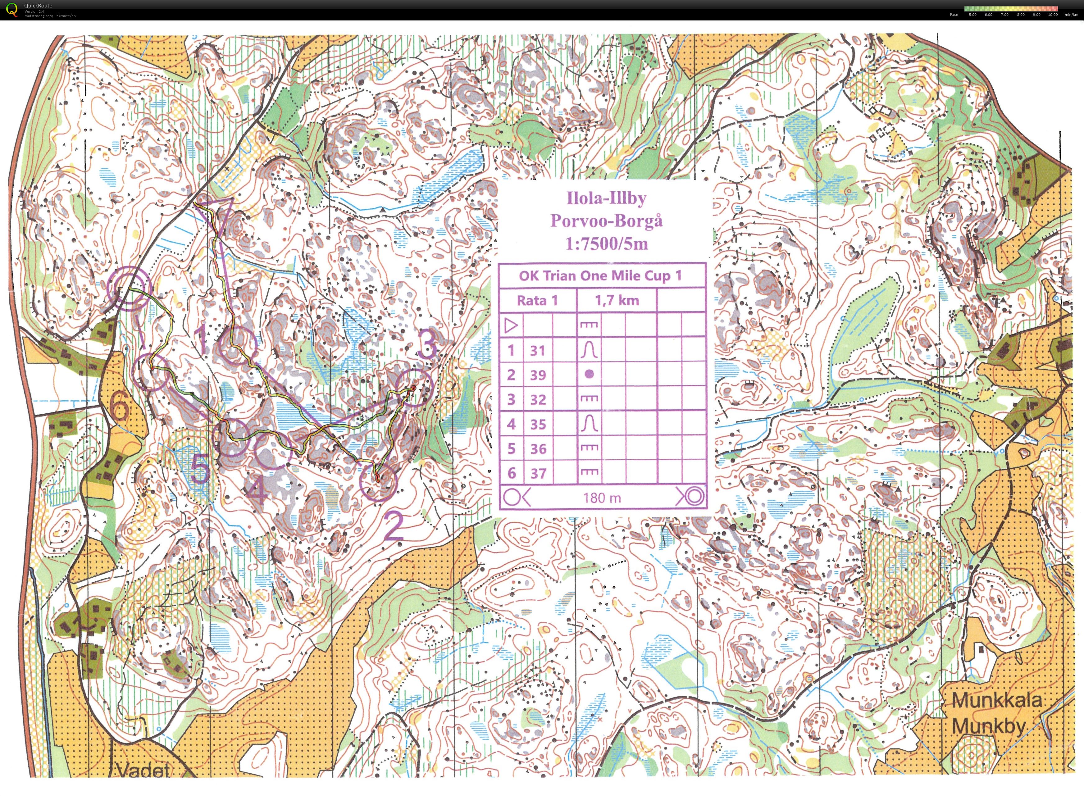 Jukola 2023 #2 (17/09/2022)