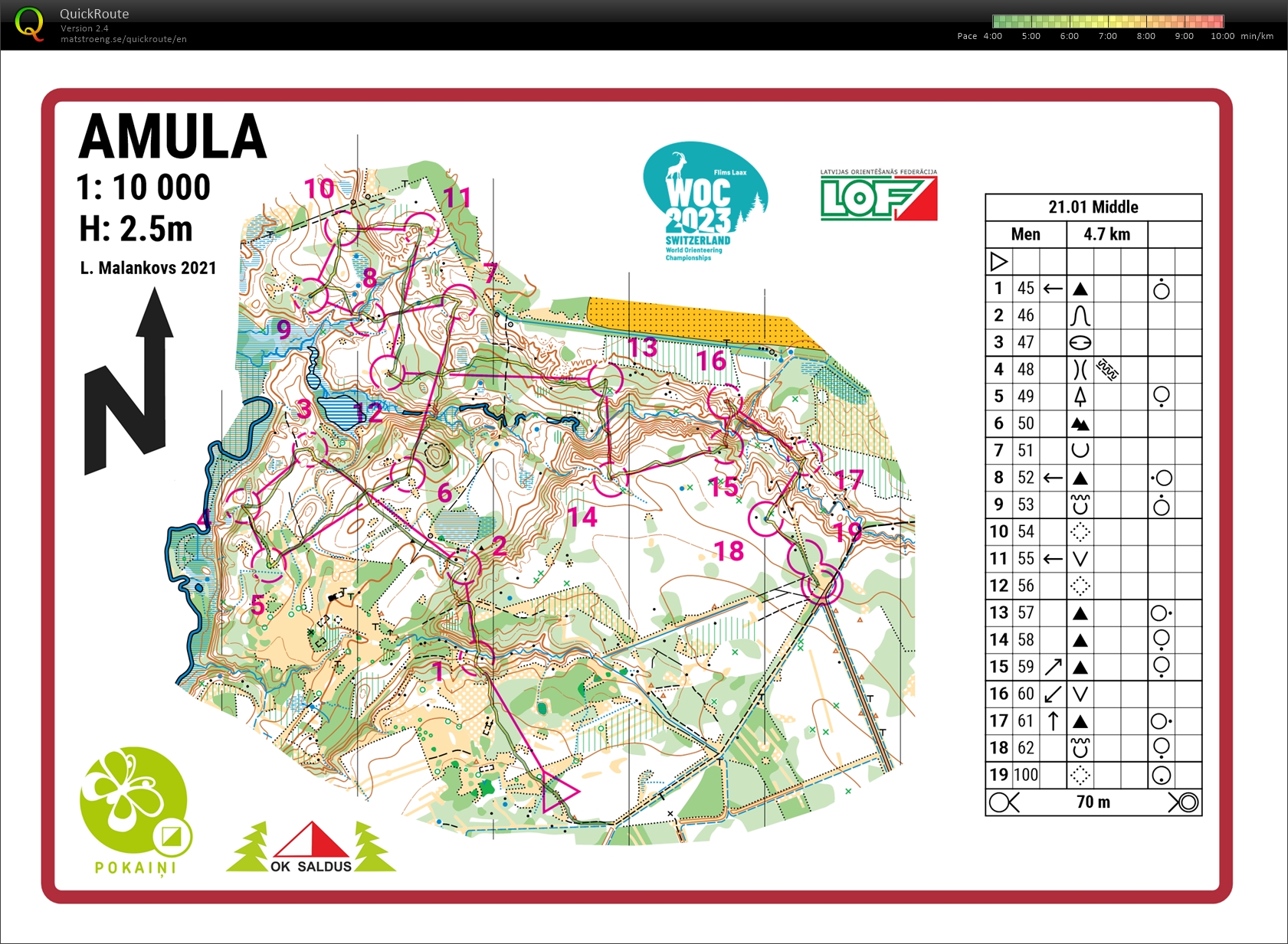 Team LAT Middle (21/01/2023)