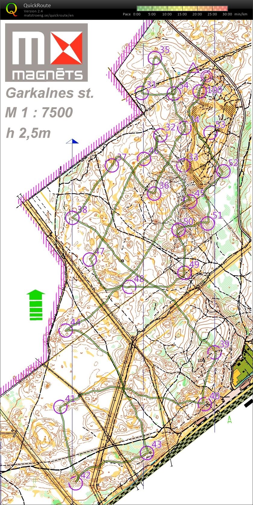 Night training TuMe (06/04/2023)