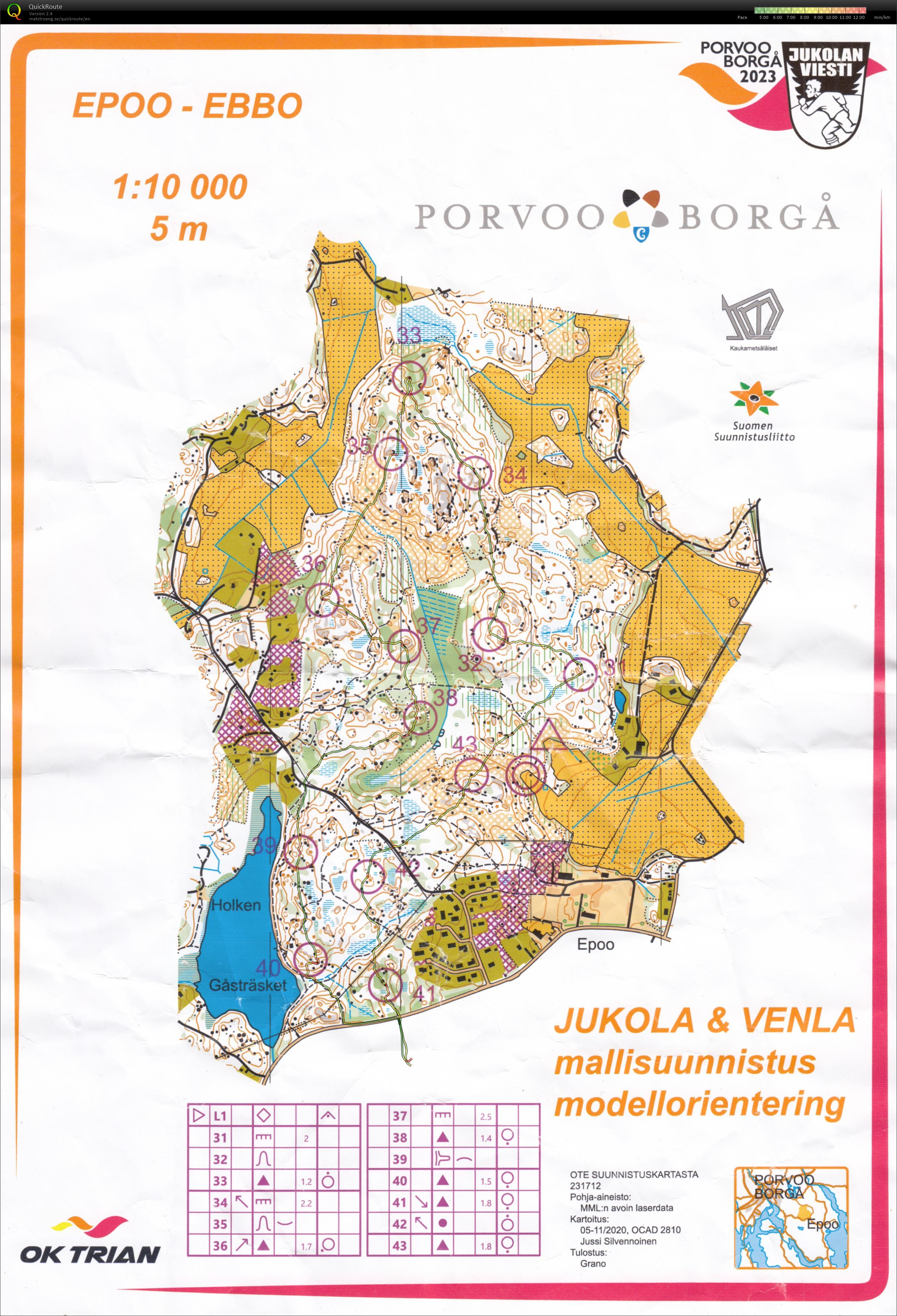 Jukola model (16/06/2023)