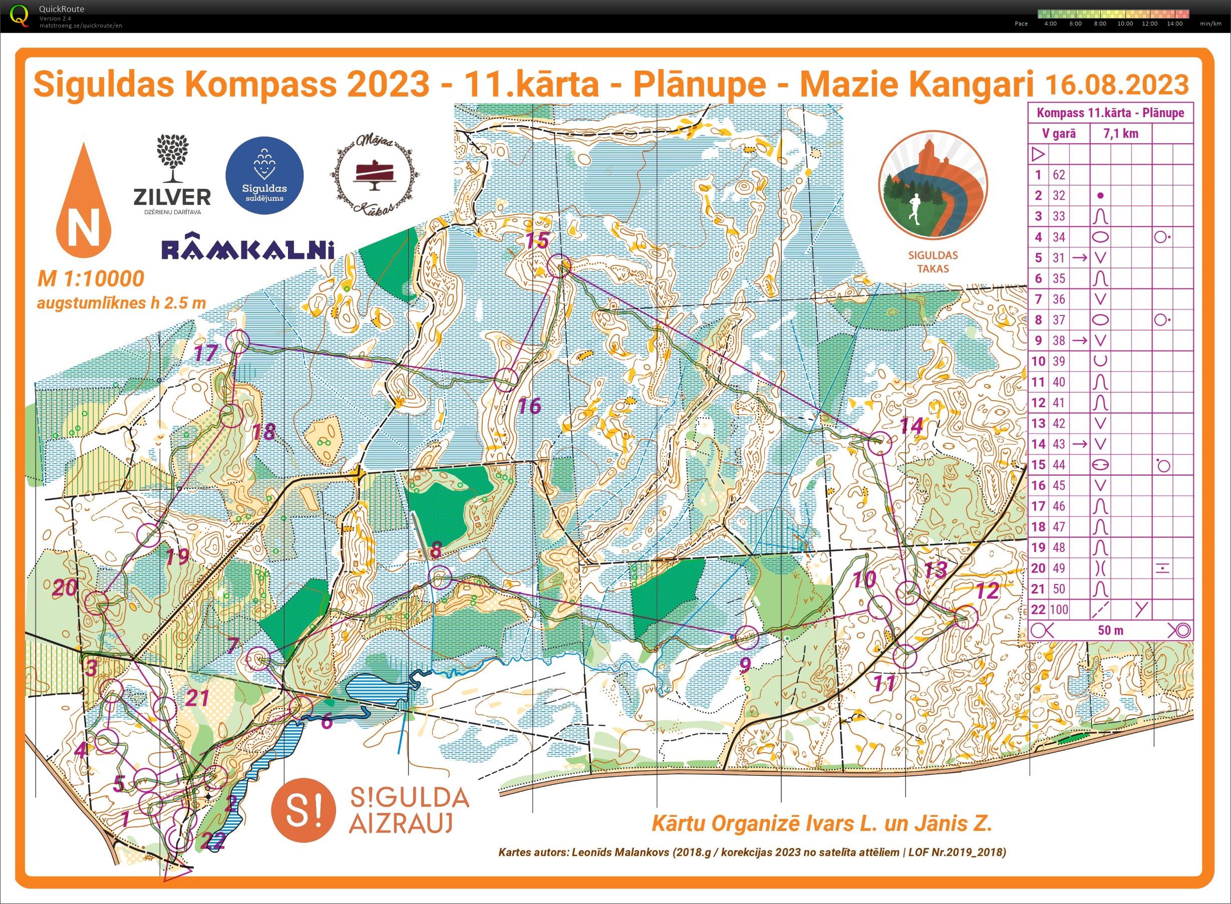 Siguldas takas (16/08/2023)