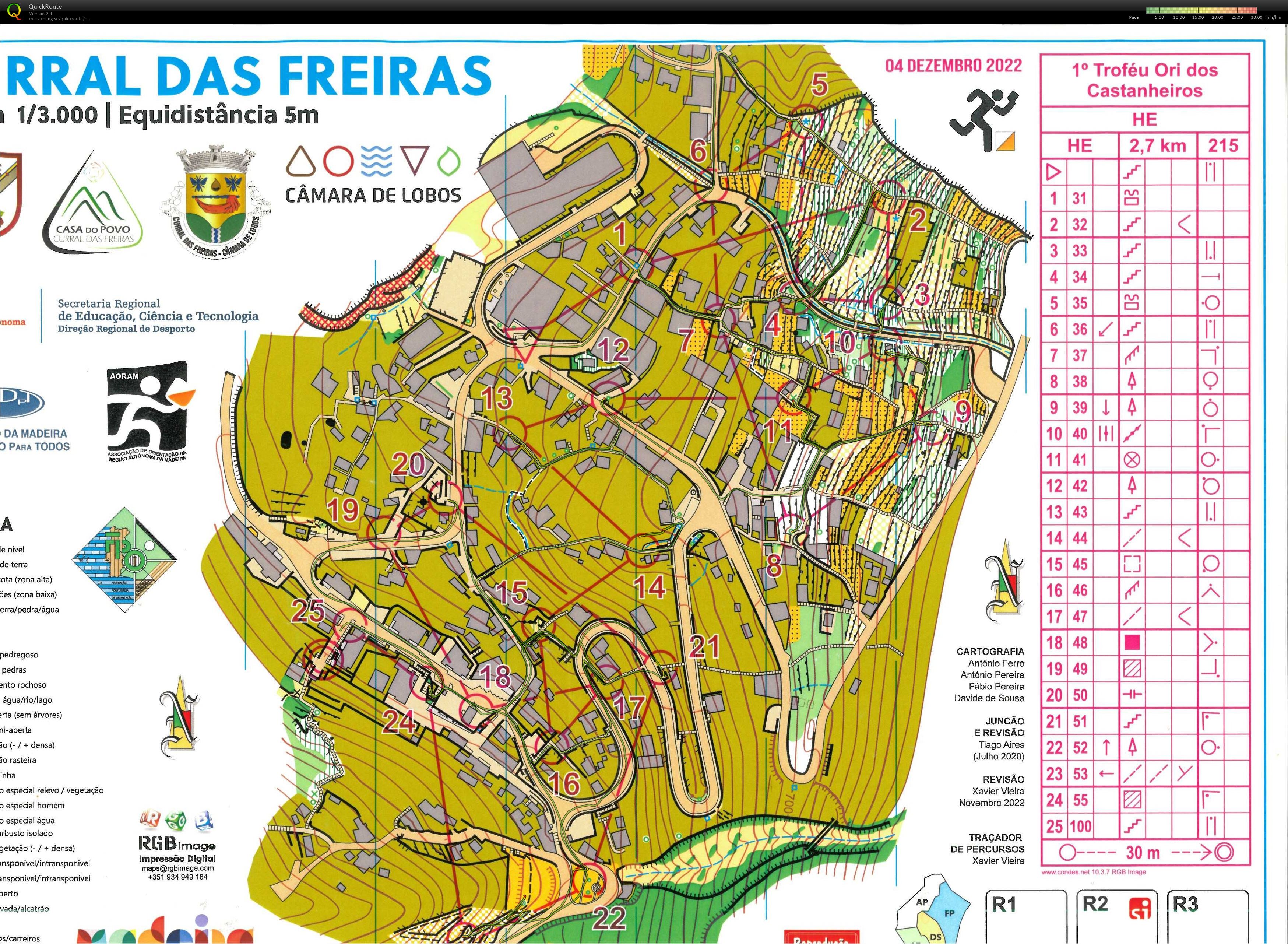 Madeira O-camp (04/12/2022)