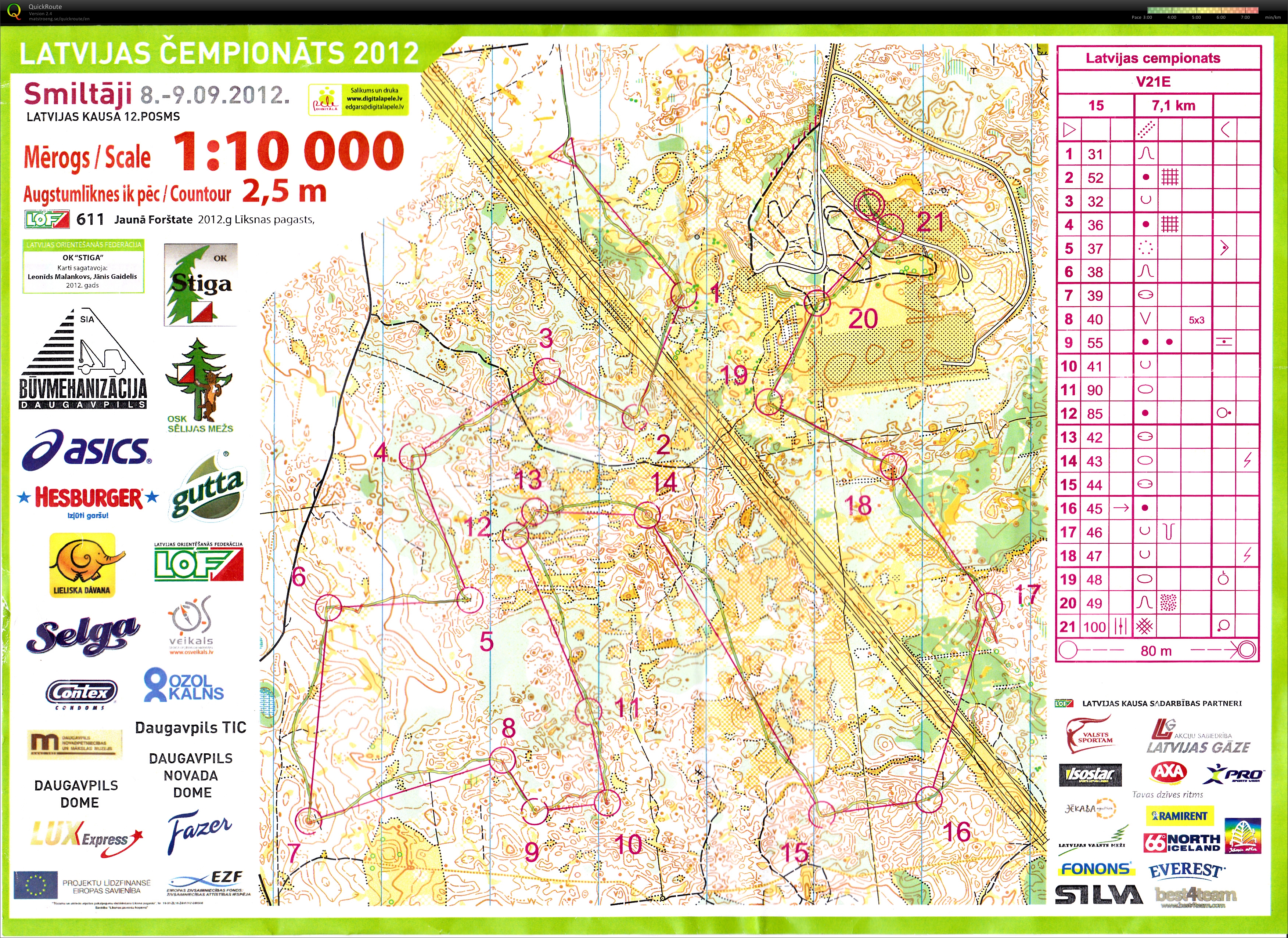 Latvian Championship Middle (08/09/2012)