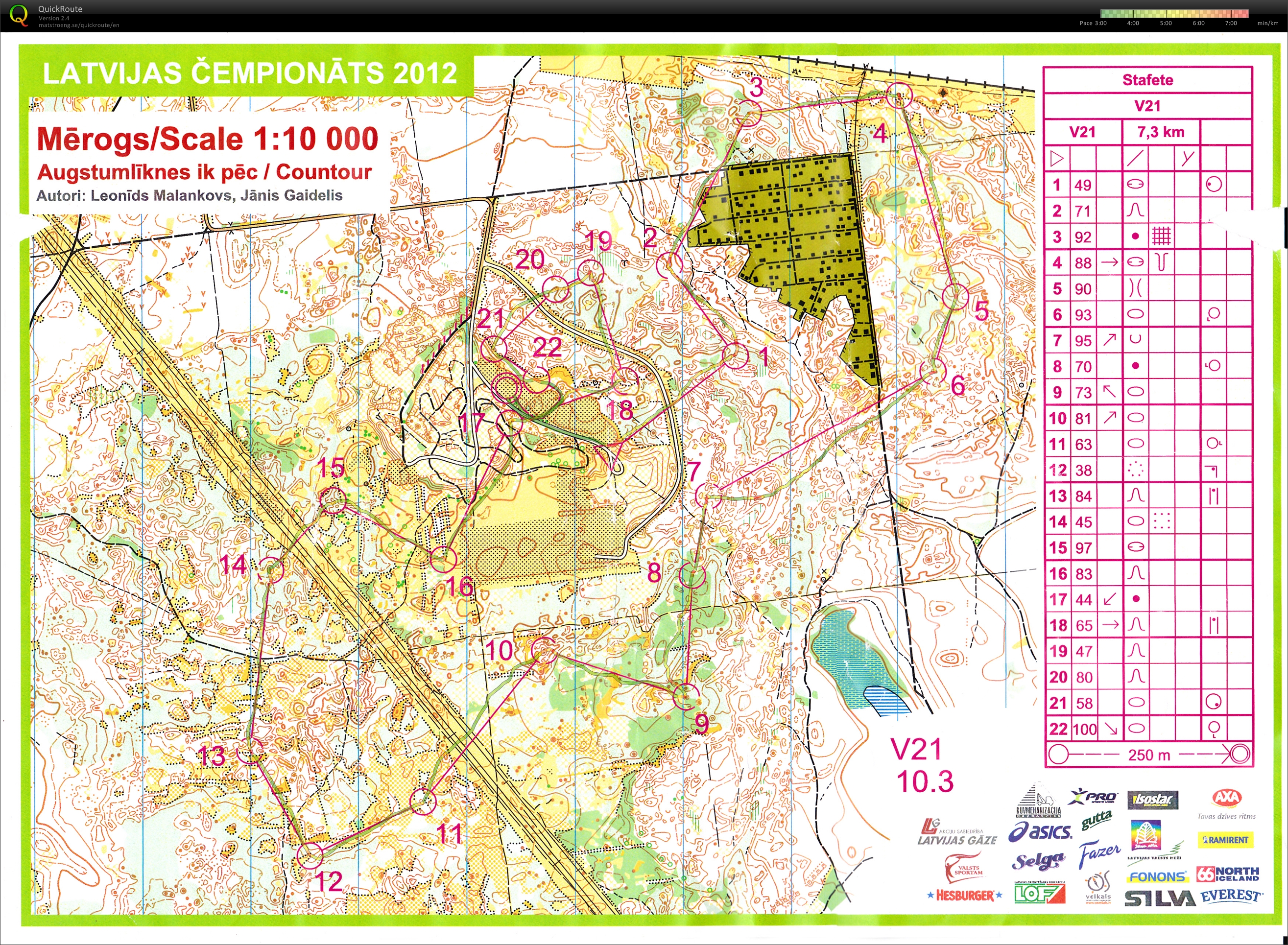 Latvian Championship Relay (09/09/2012)