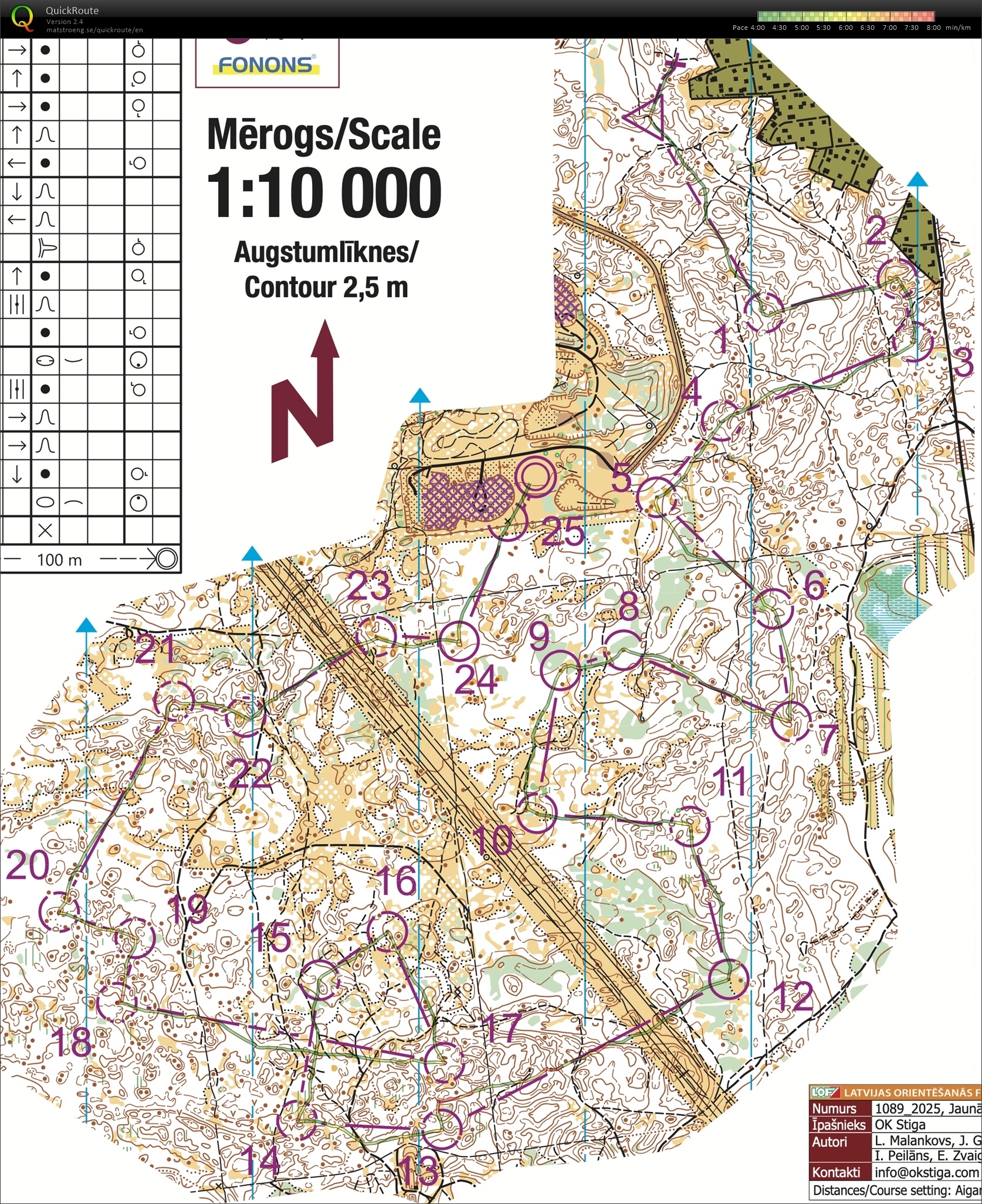 Latvian Championship Middle (06/09/2025)