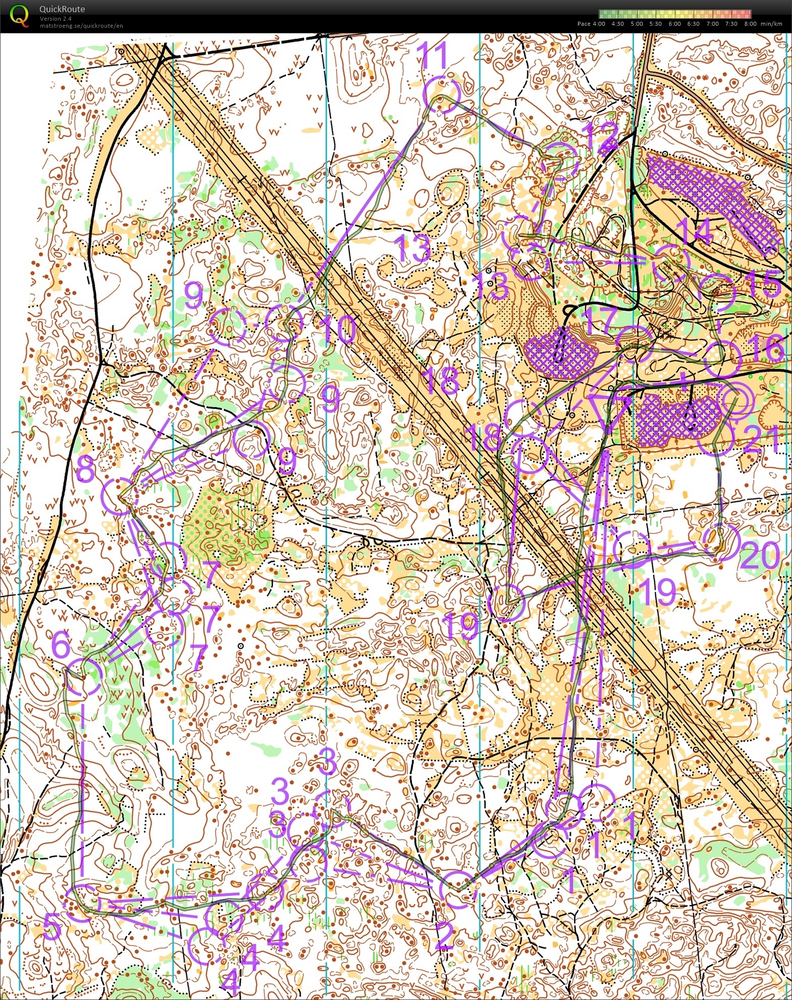 Latvian Championship Relay (07/09/2025)