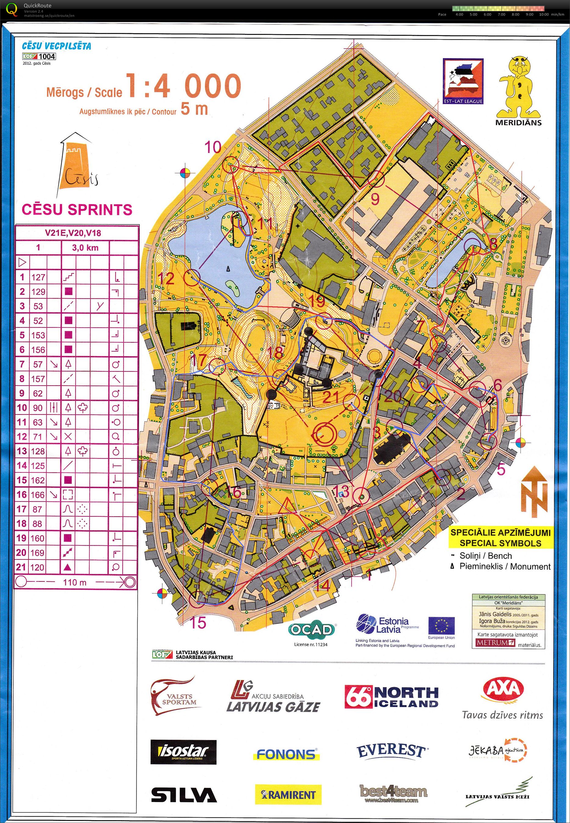 Cesu sprints (23/09/2012)
