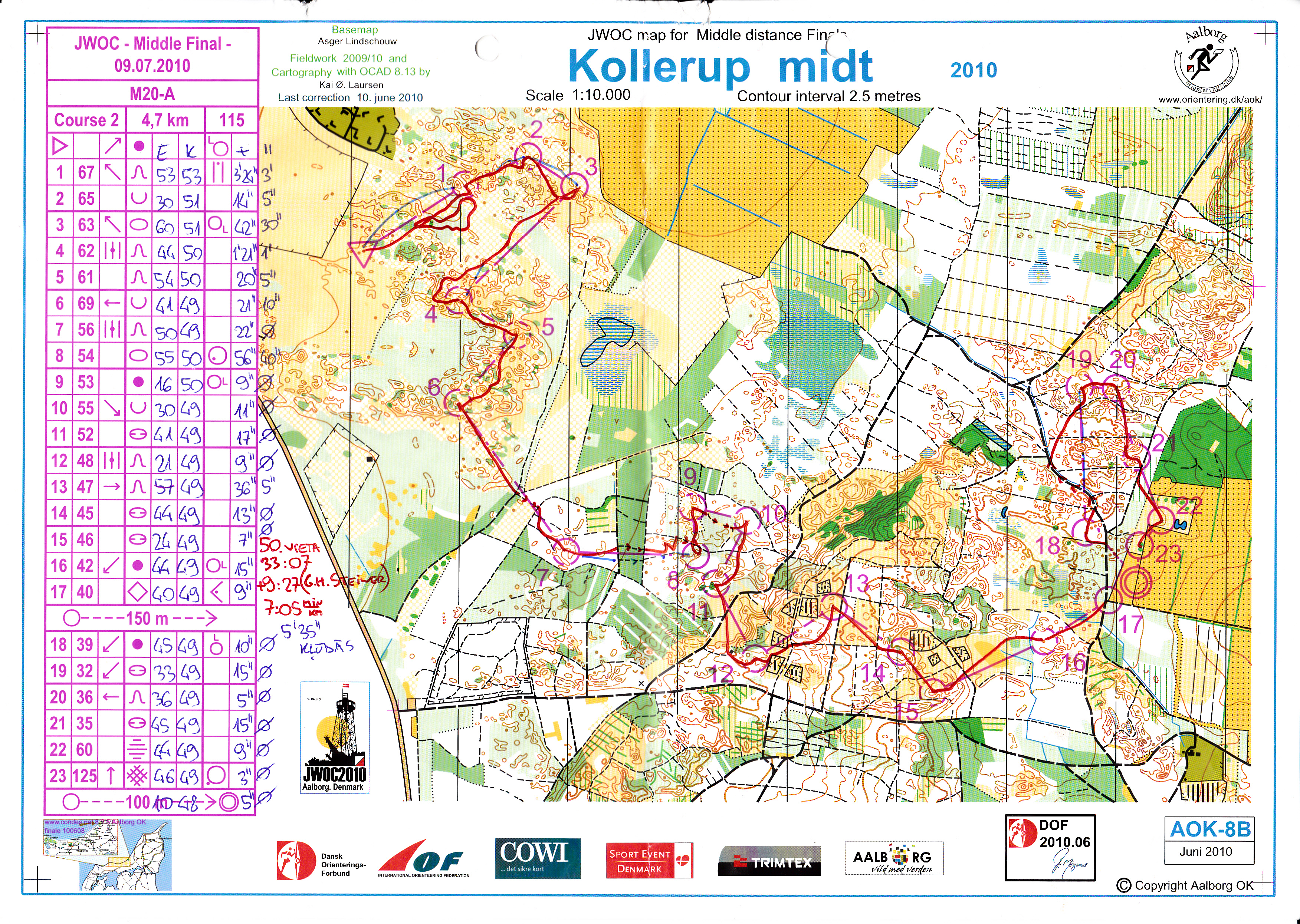 JWOC Middle final (09/07/2010)