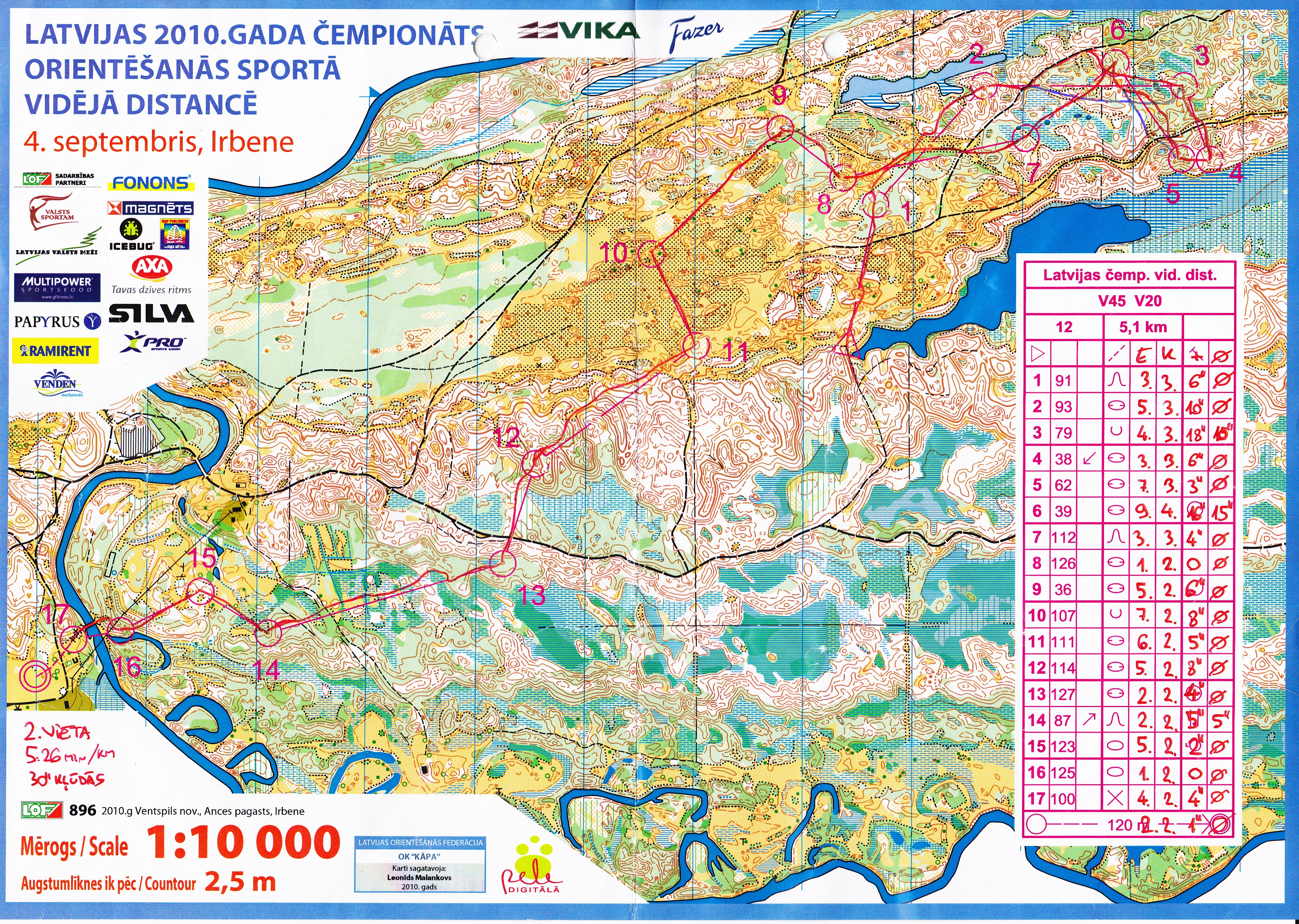 Latvian Championship Middle (04/09/2010)