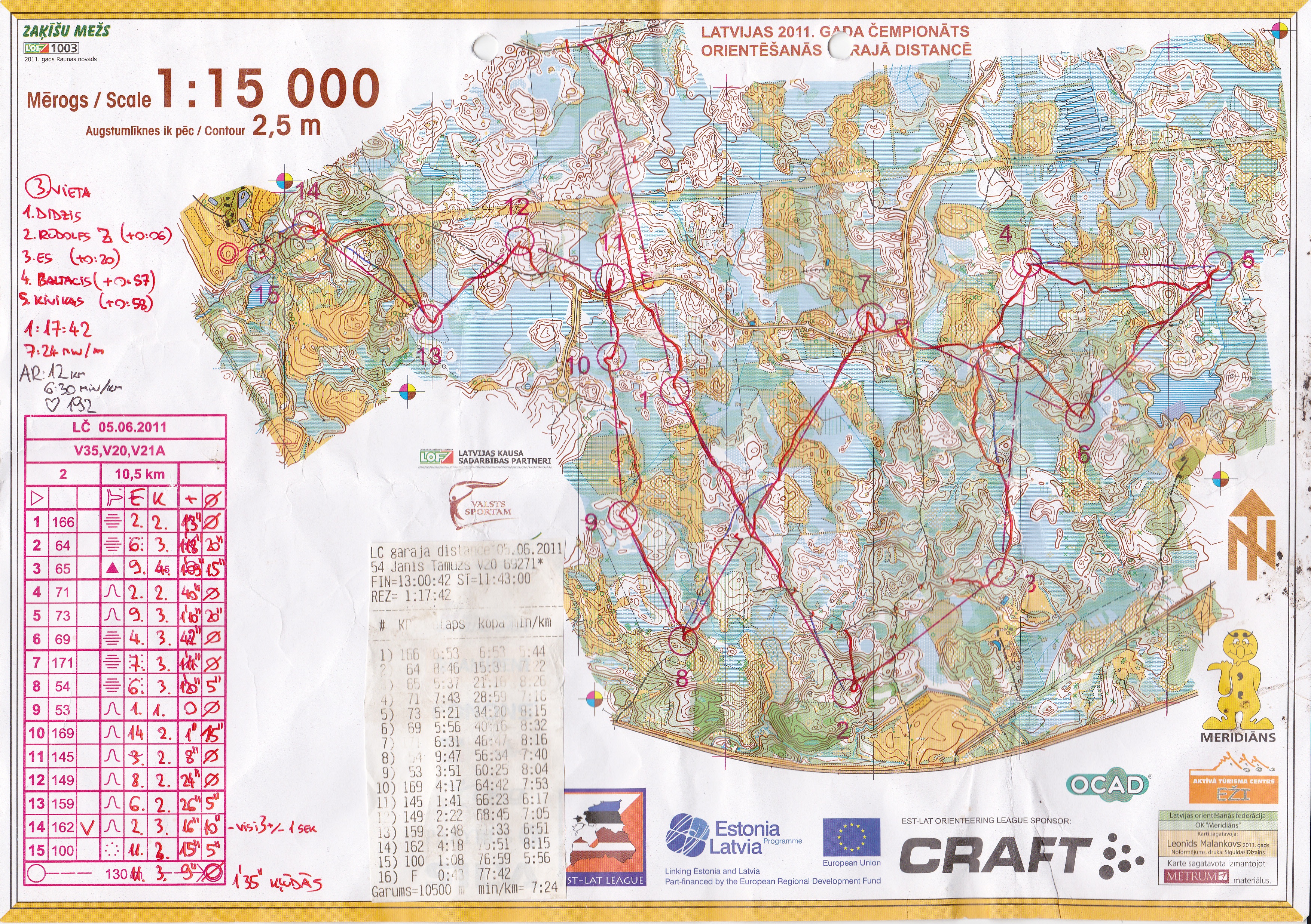 Latvian Championship Long (2011-06-05)