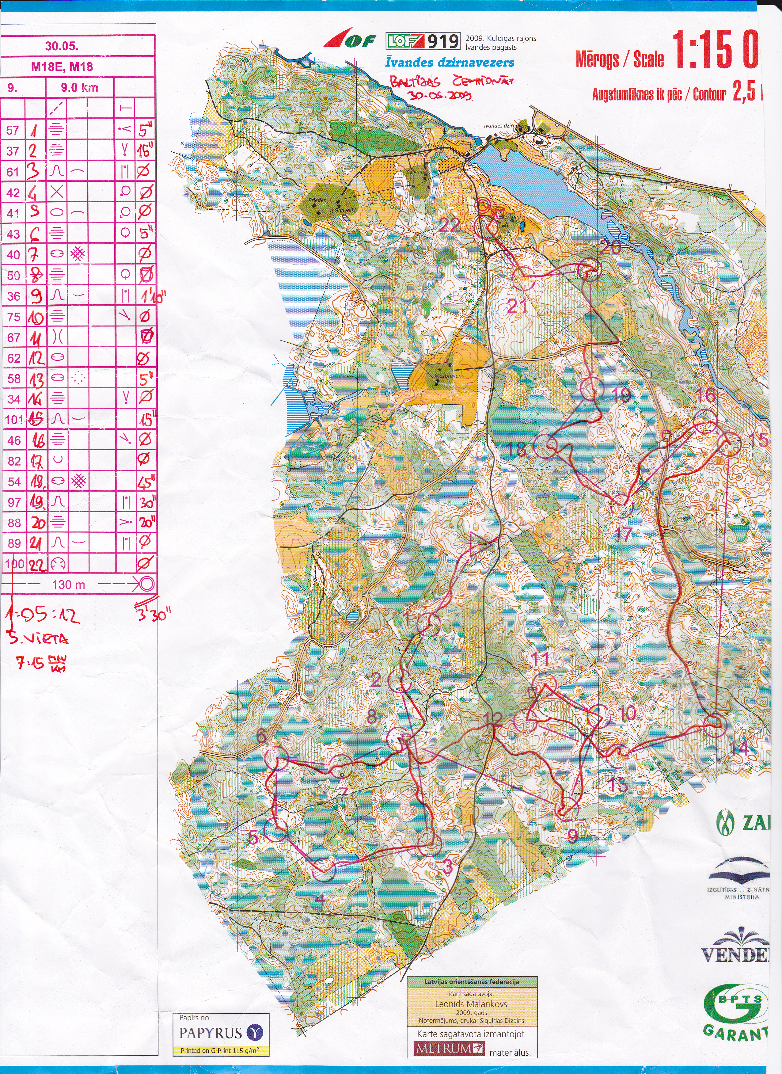 Baltic Championship long (30/05/2009)