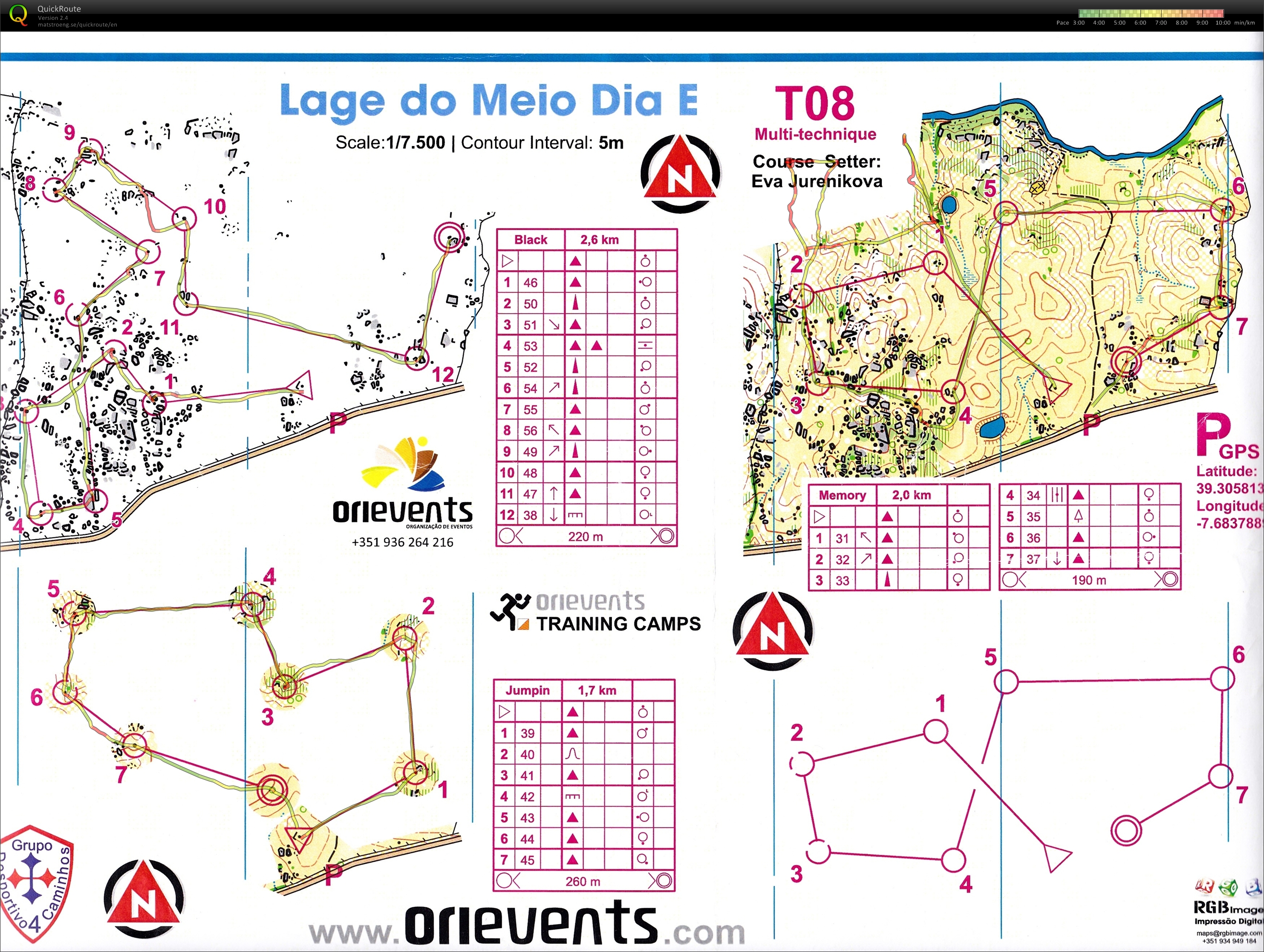 Multi techniiq (04/02/2013)
