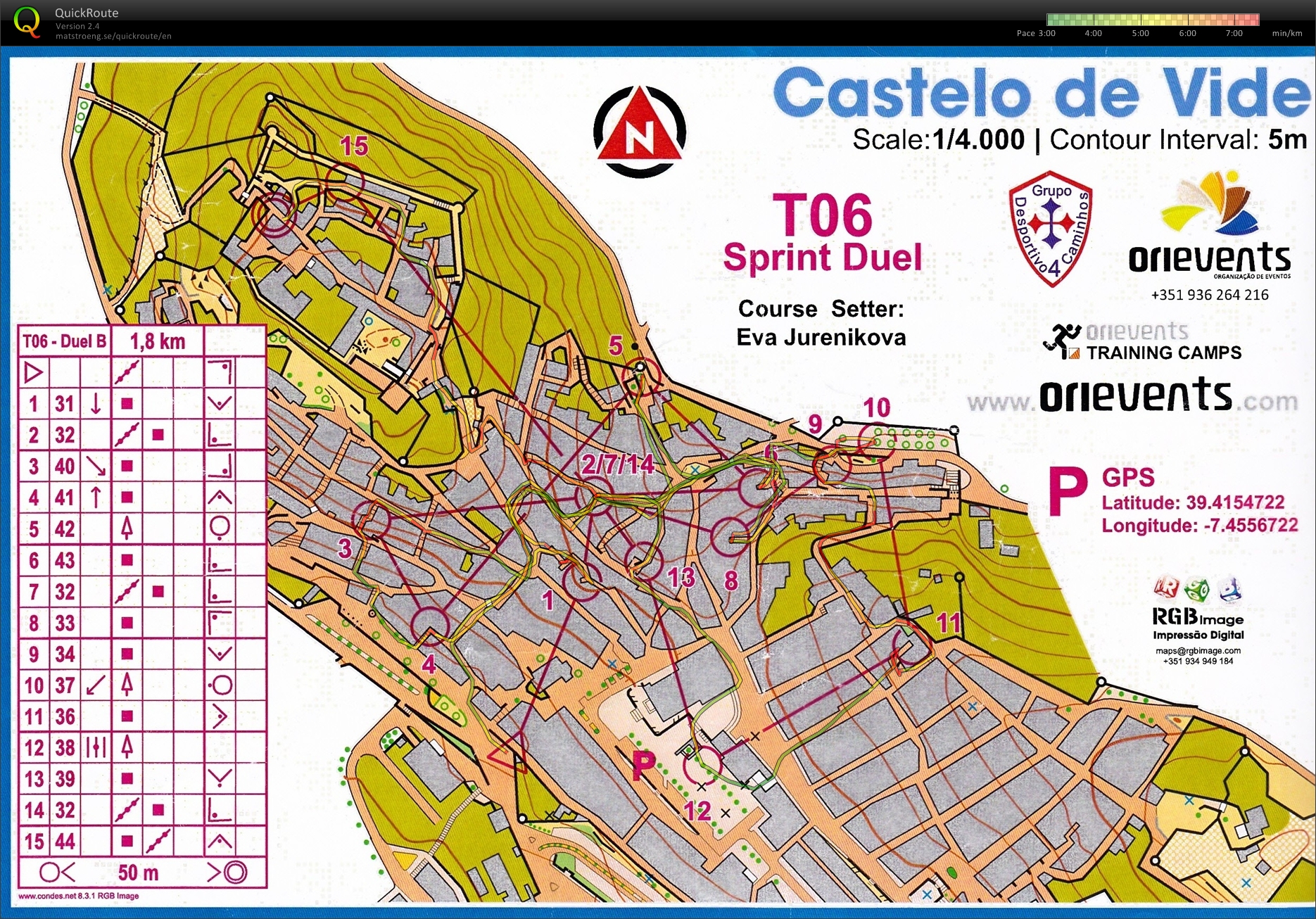 Sprint prologue (07/02/2013)