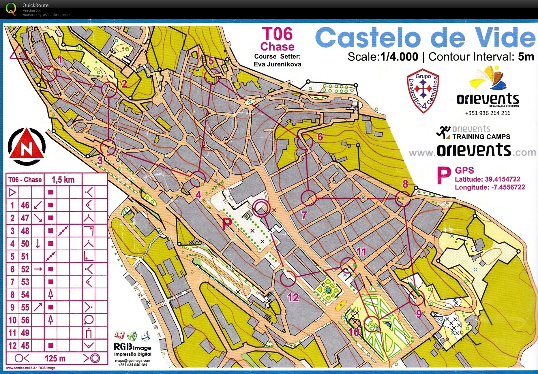 Sprint final - chasing start (07/02/2013)