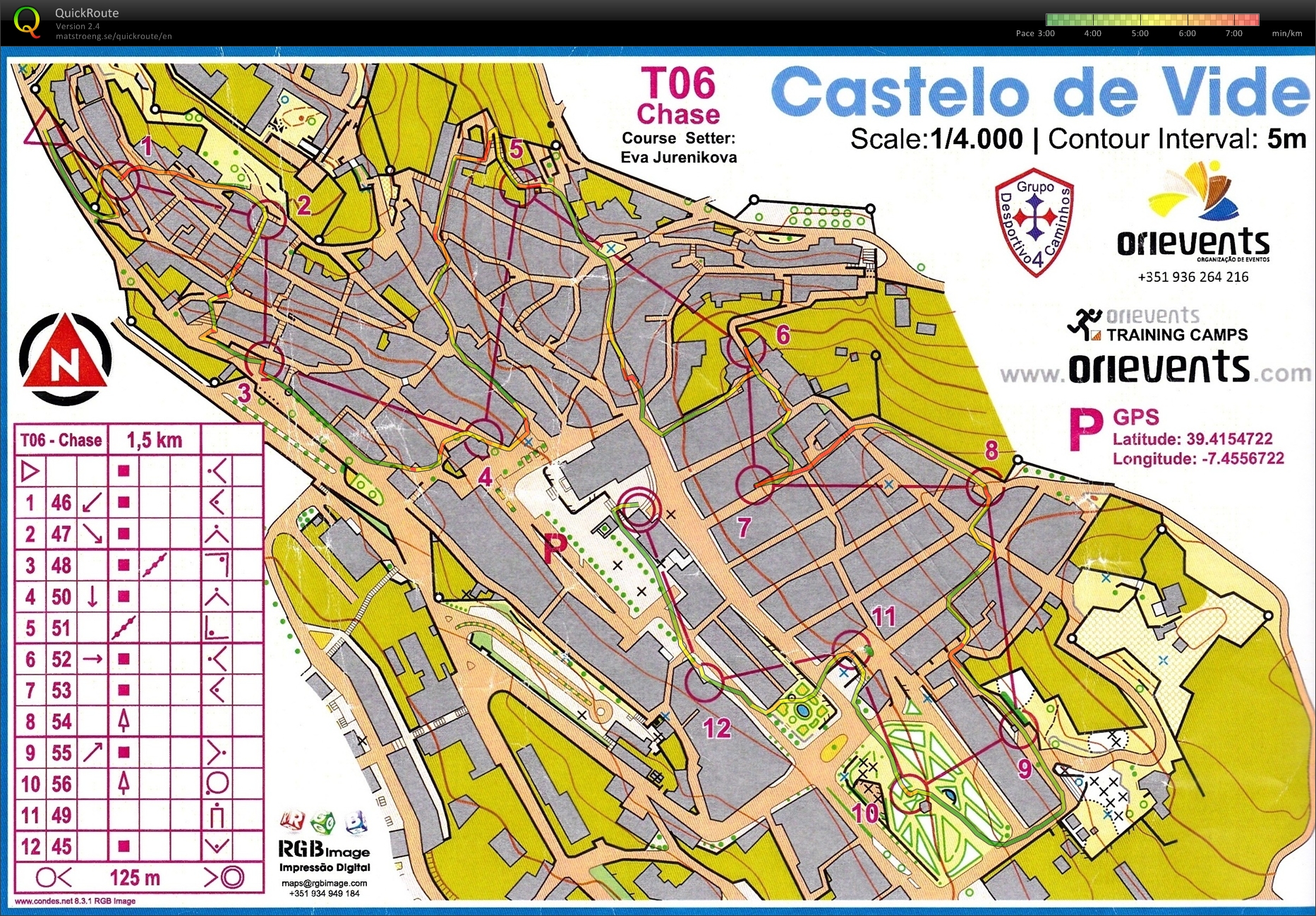 Sprint final - chasing start (07/02/2013)