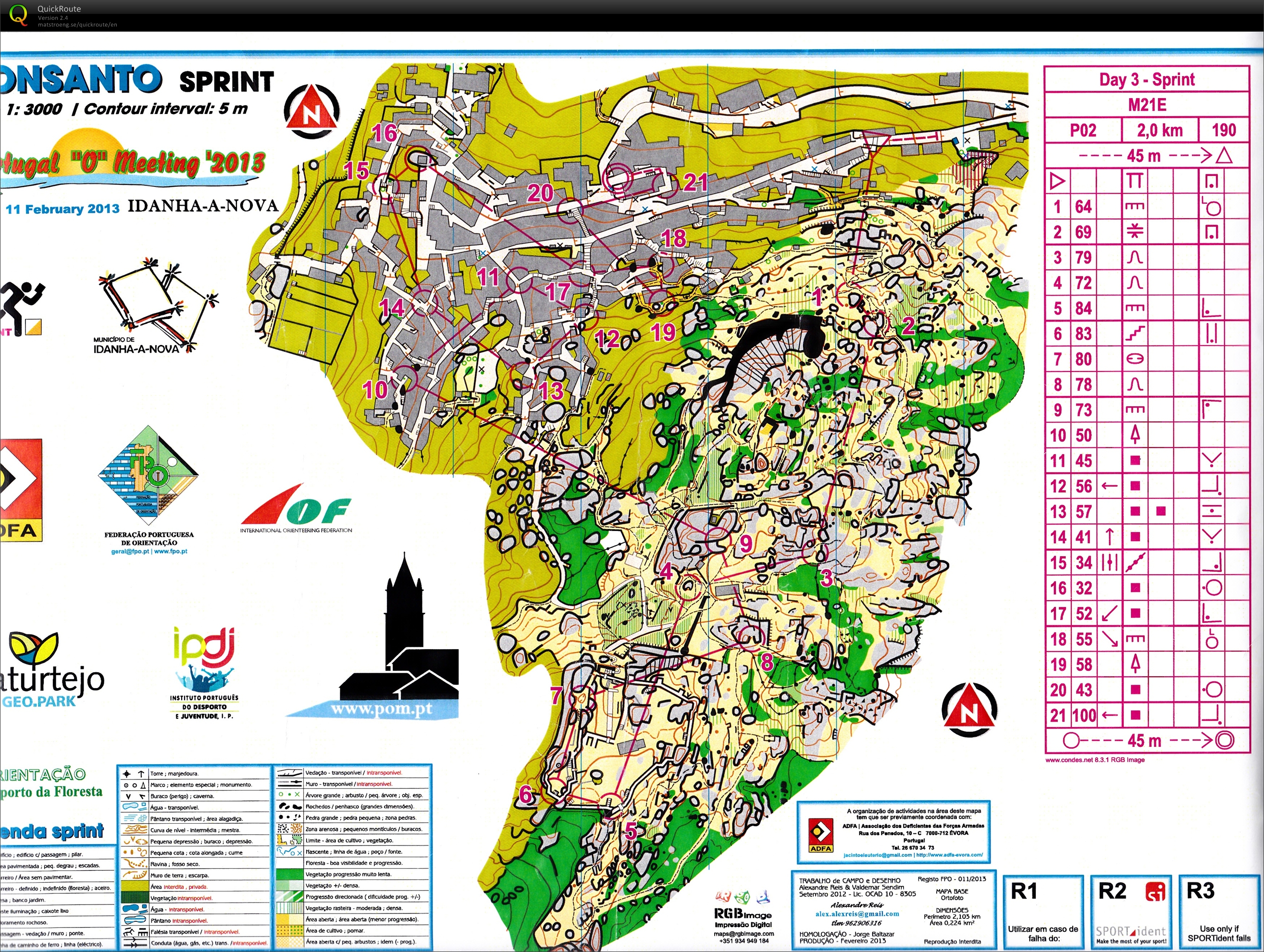 POM Sprint II (11/02/2013)