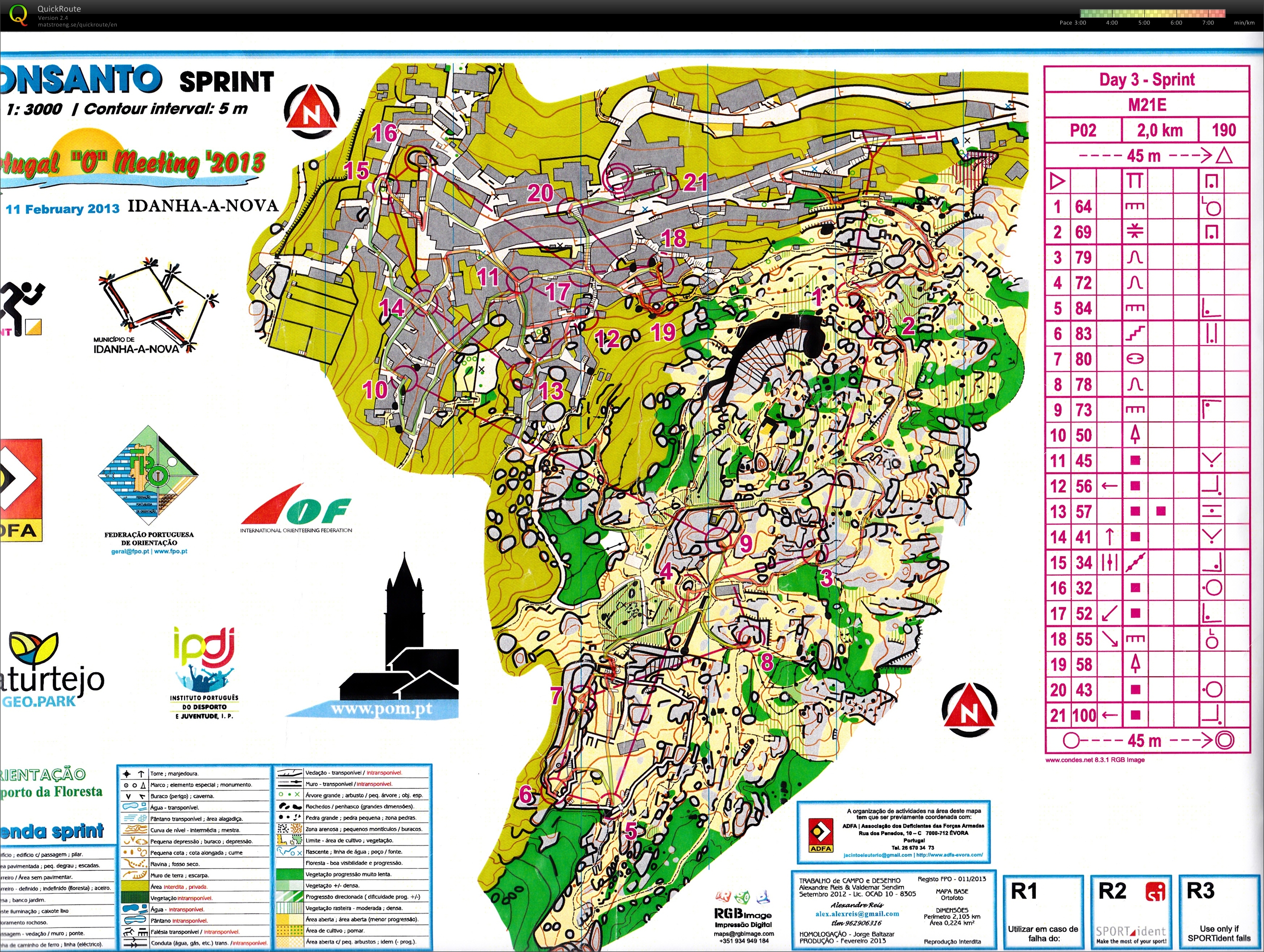 POM Sprint II (11/02/2013)