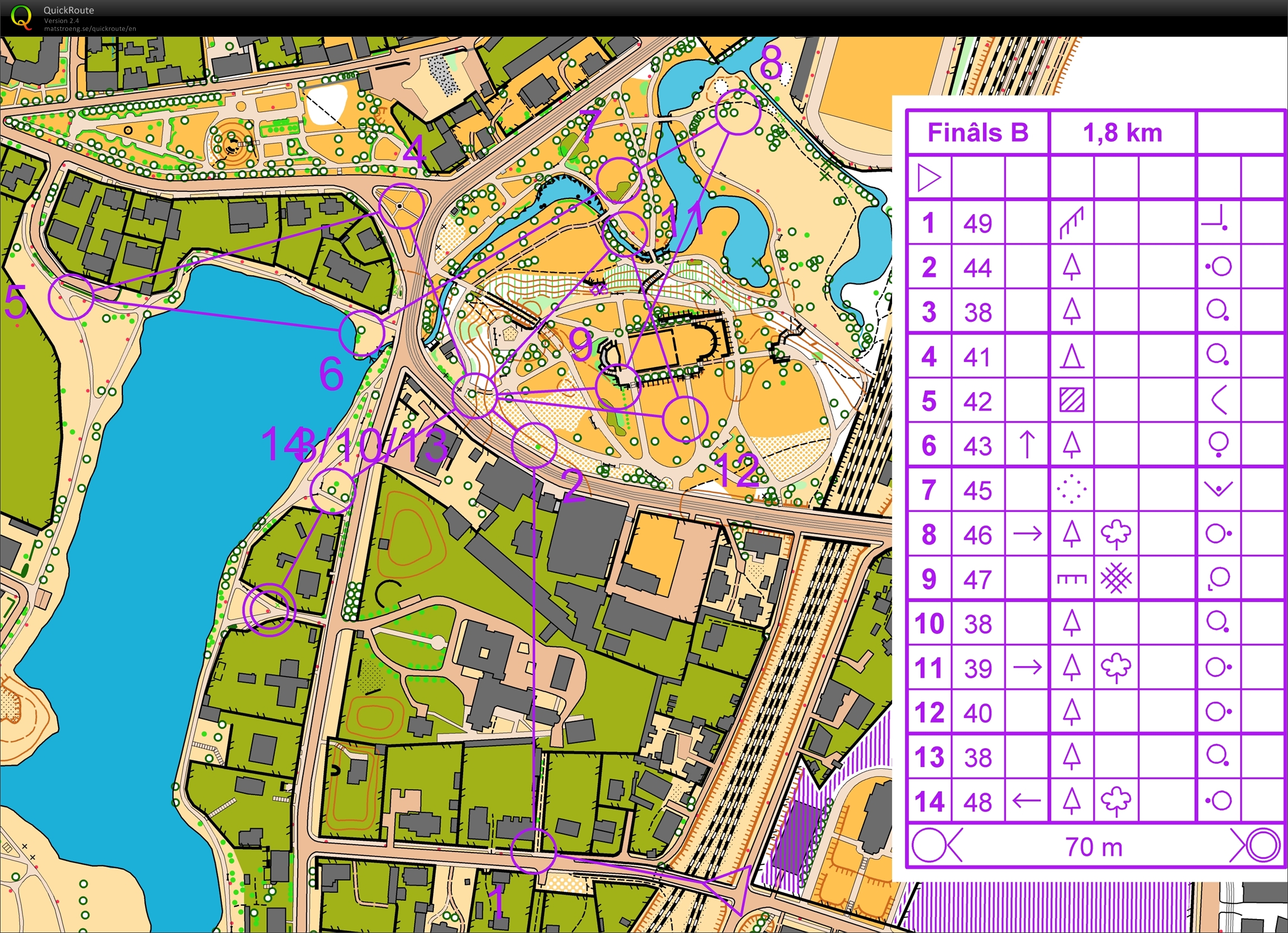 Auseklis sprint training Final (23/03/2013)