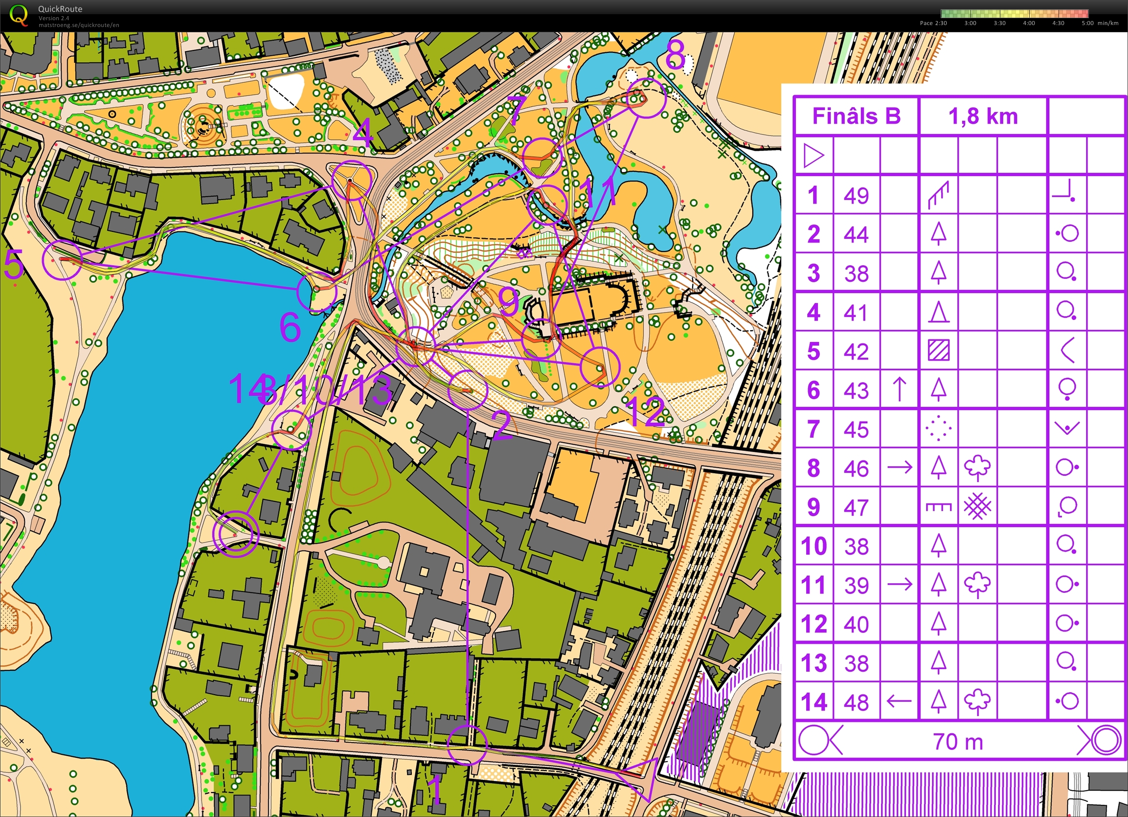 Auseklis sprint training Final (23/03/2013)