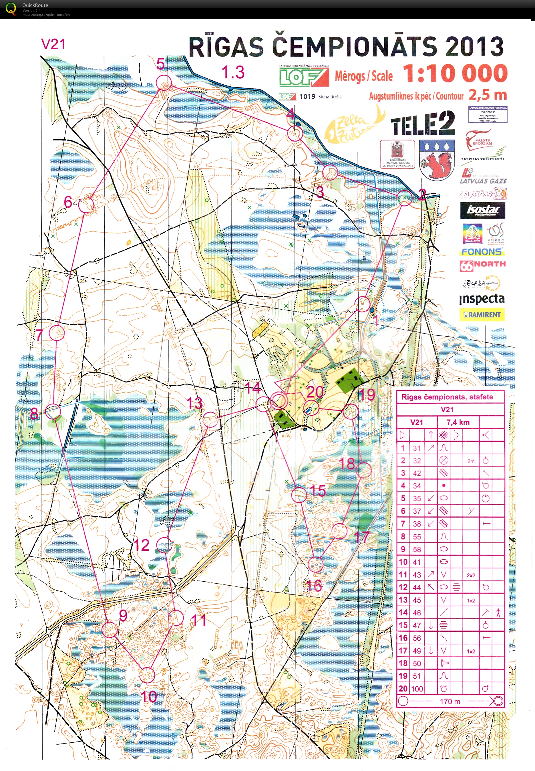 Riga Championship - Relay (12/05/2013)