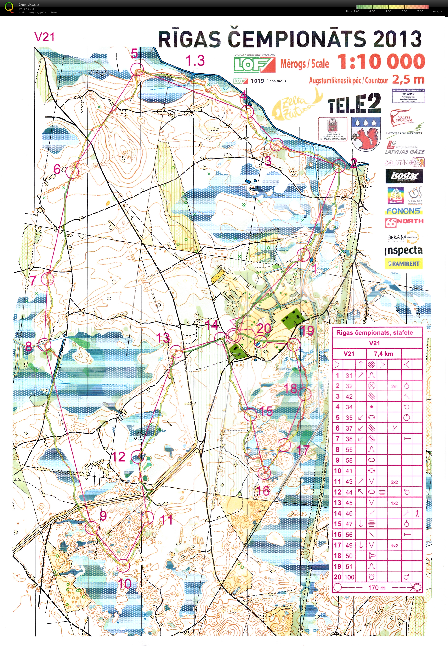 Riga Championship - Relay (12/05/2013)
