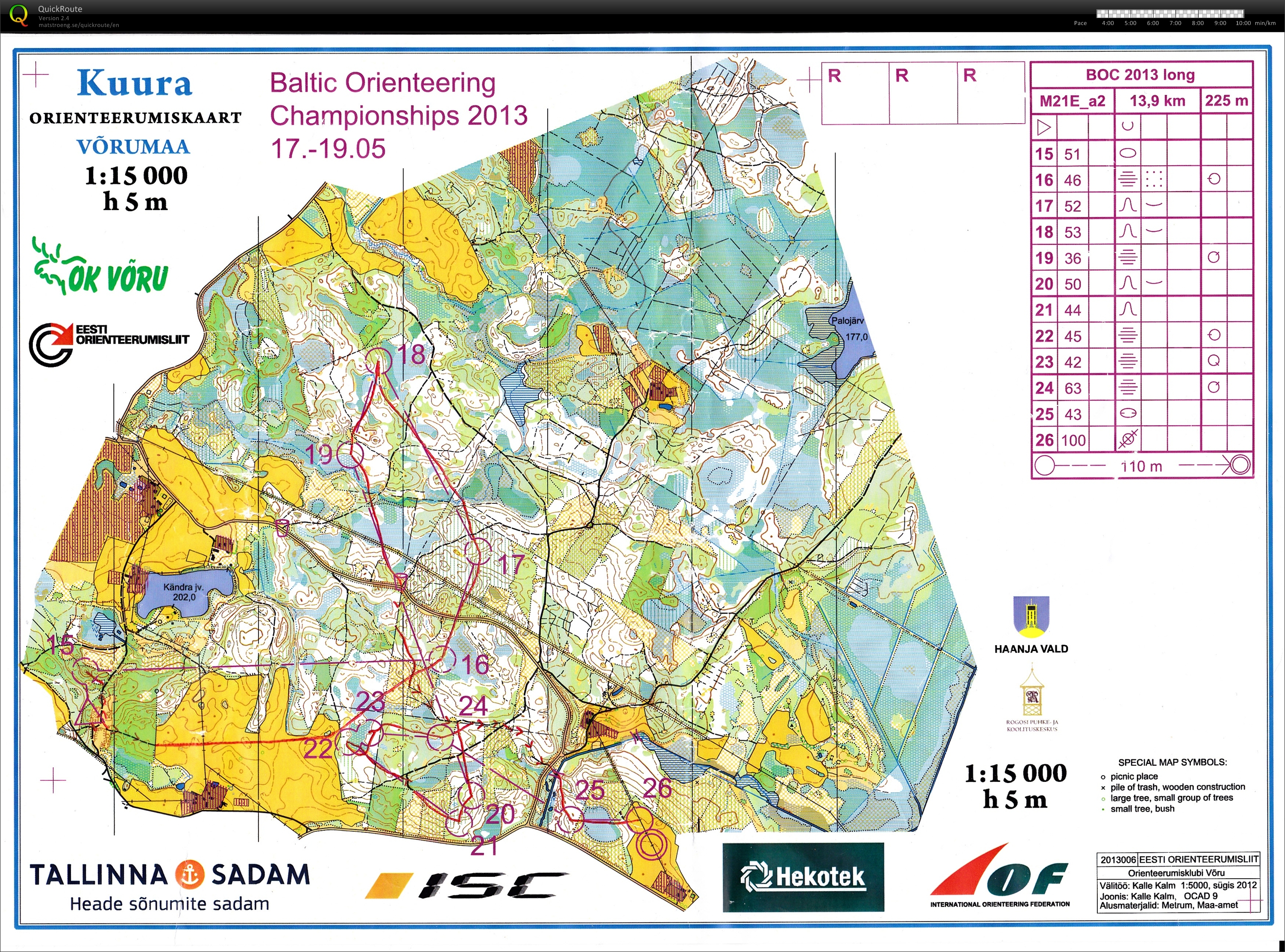 Baltic Championship Long part2 (18/05/2013)