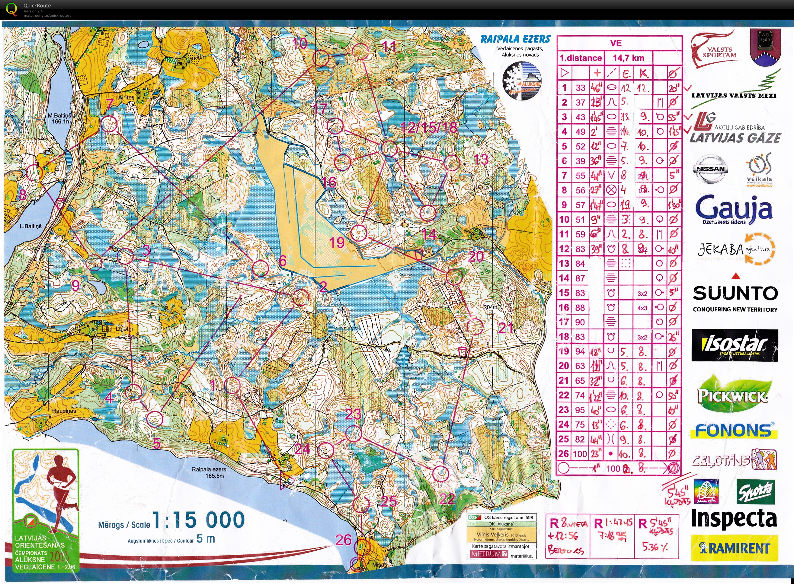 Latvian Long Distance Championship (02/06/2013)