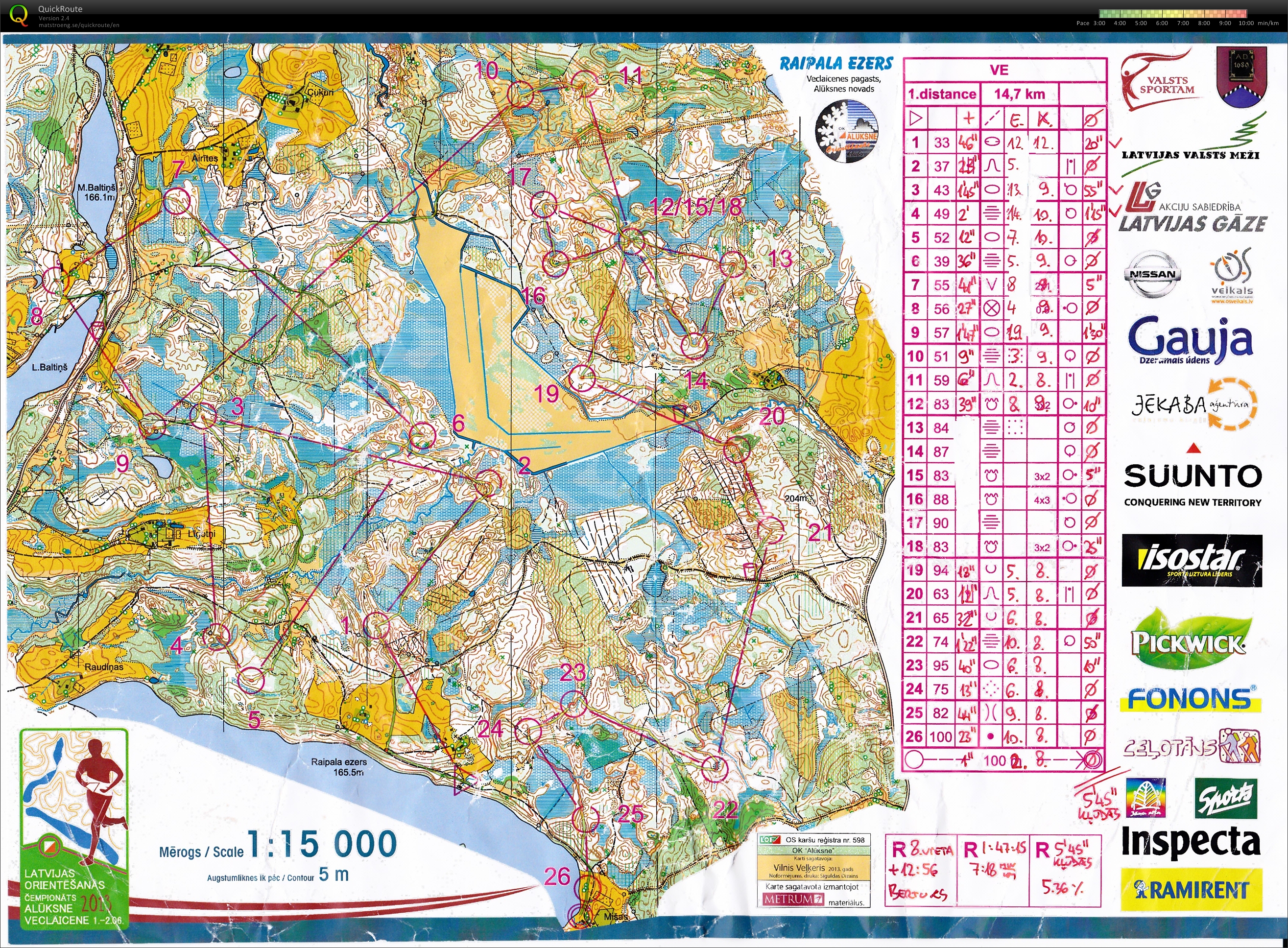 Latvian Long Distance Championship (02/06/2013)
