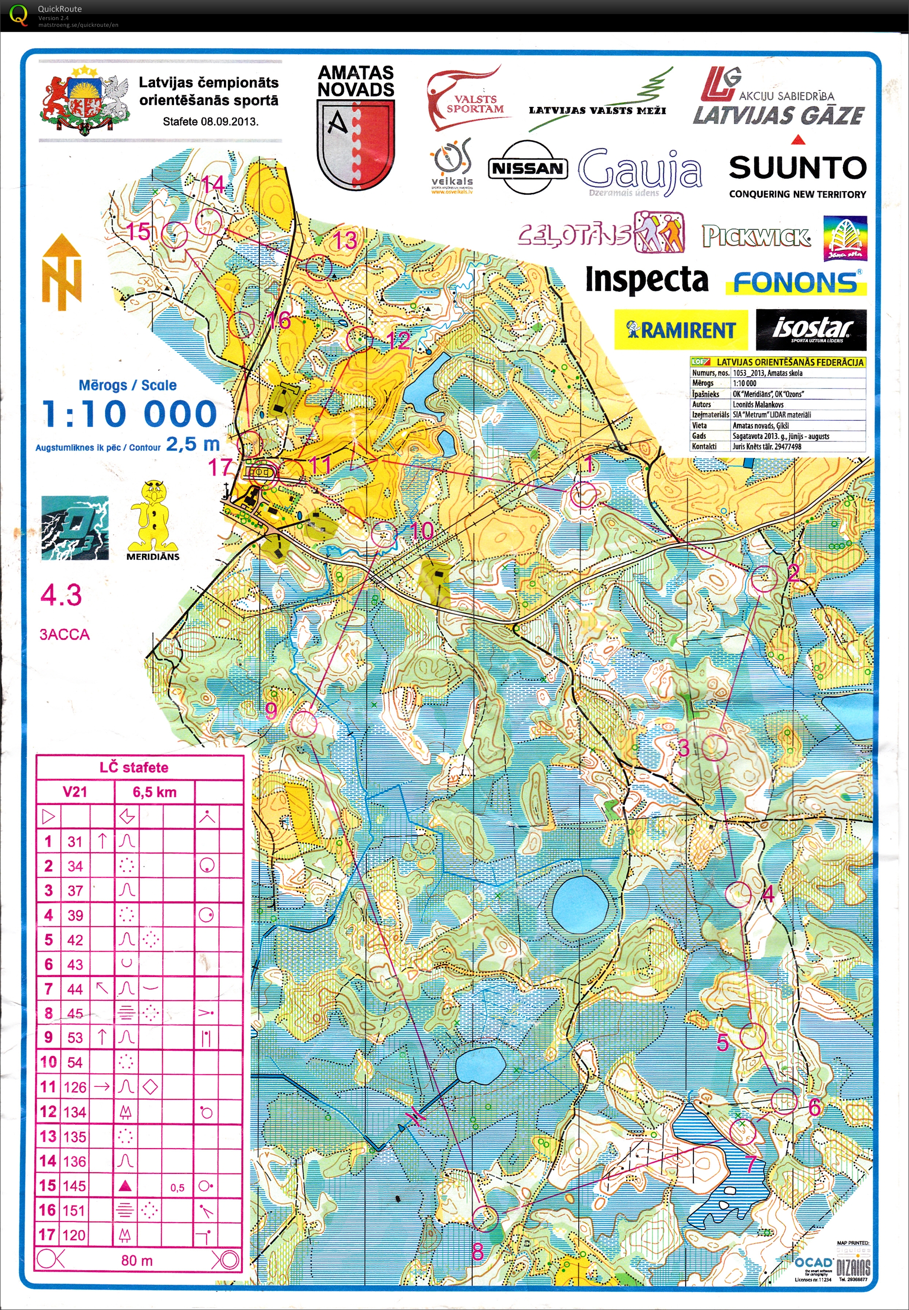 Latvian Championship Relay (08/09/2013)