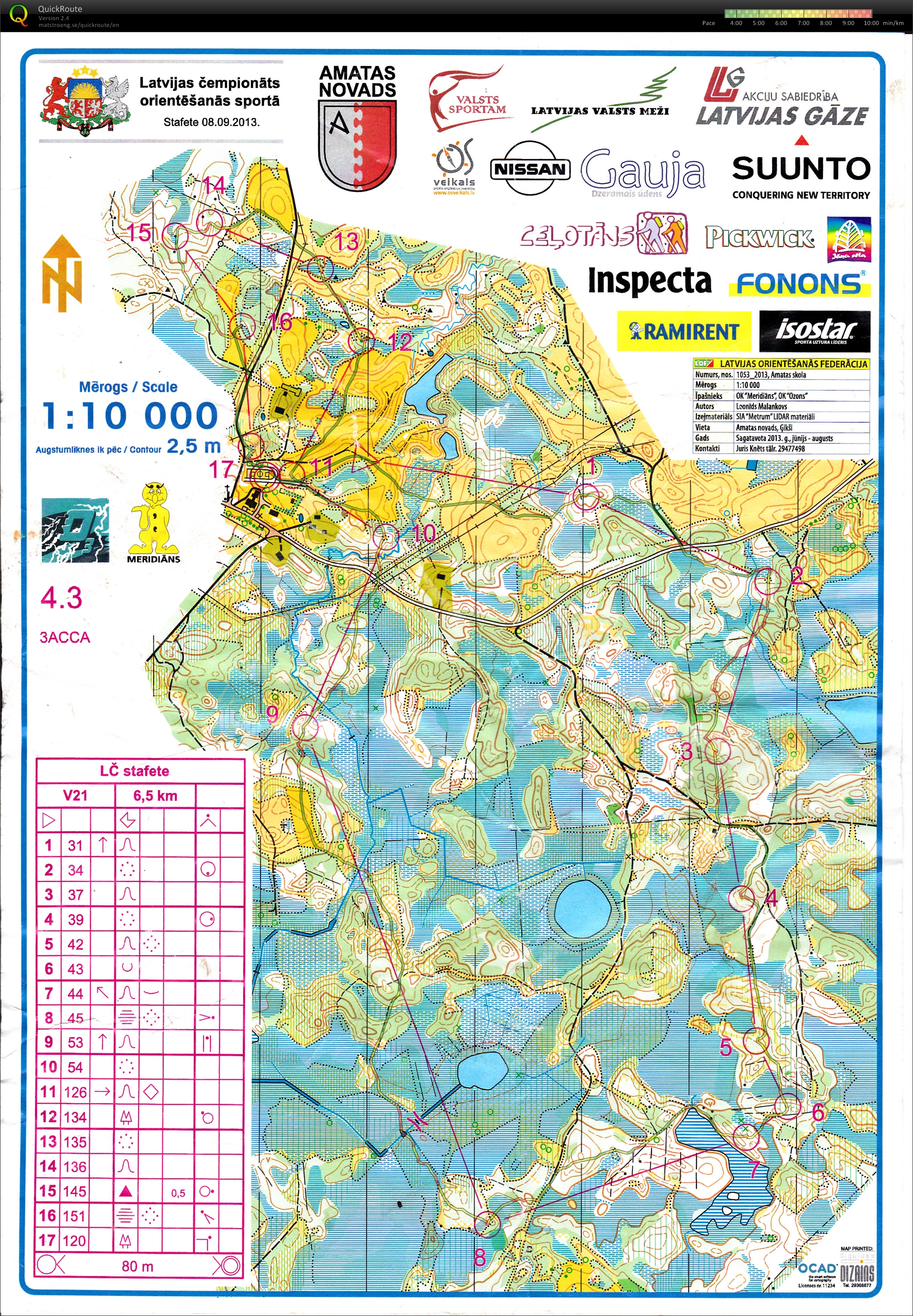 Latvian Championship Relay (08/09/2013)