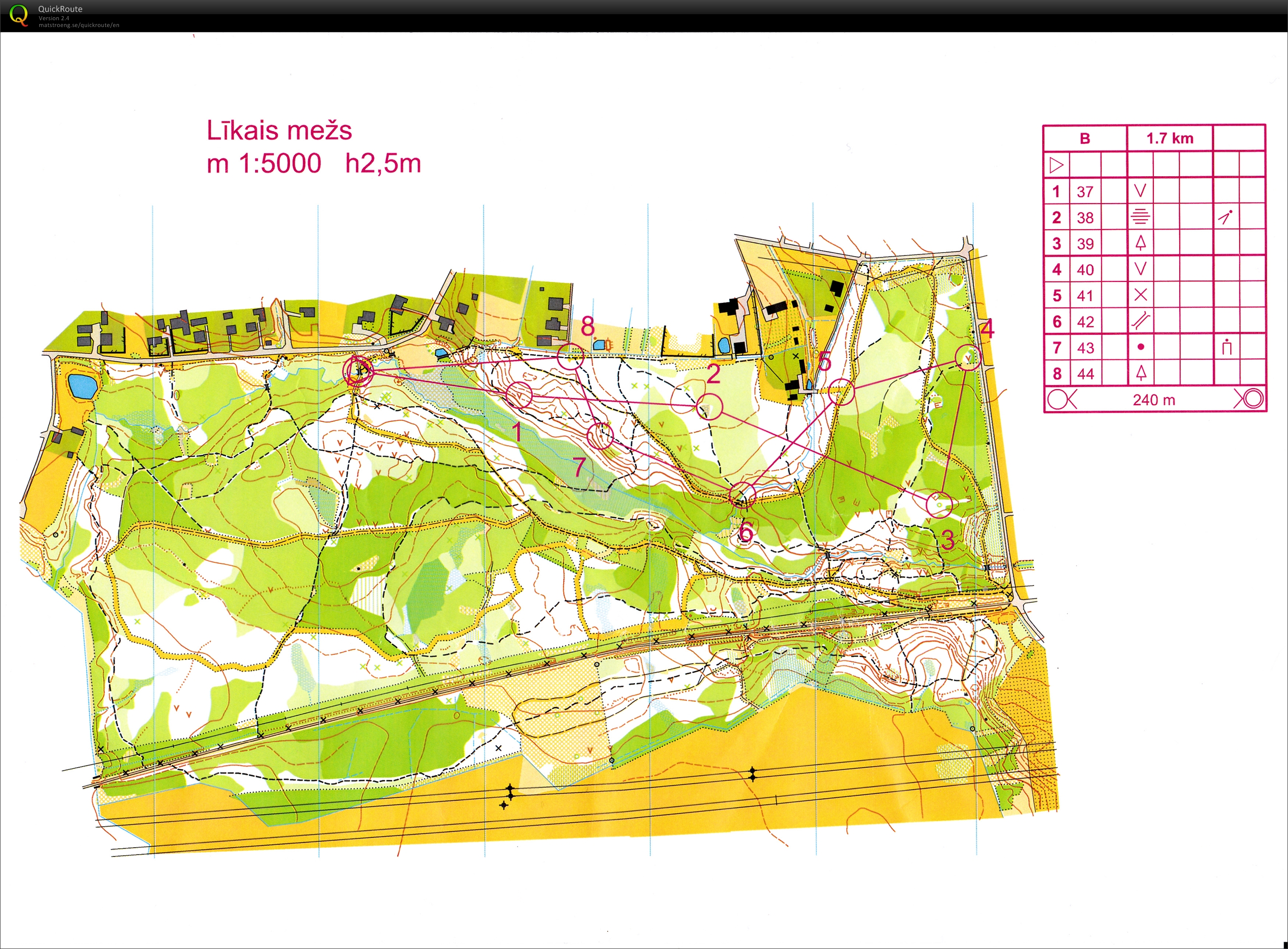 National team one man relay lap 2 (03/01/2014)