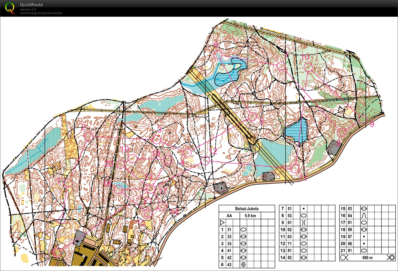 Jukola training (10/06/2014)