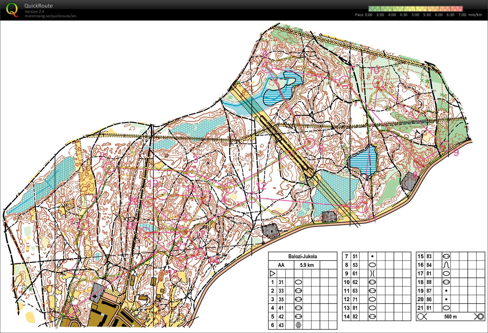 Jukola training (10/06/2014)