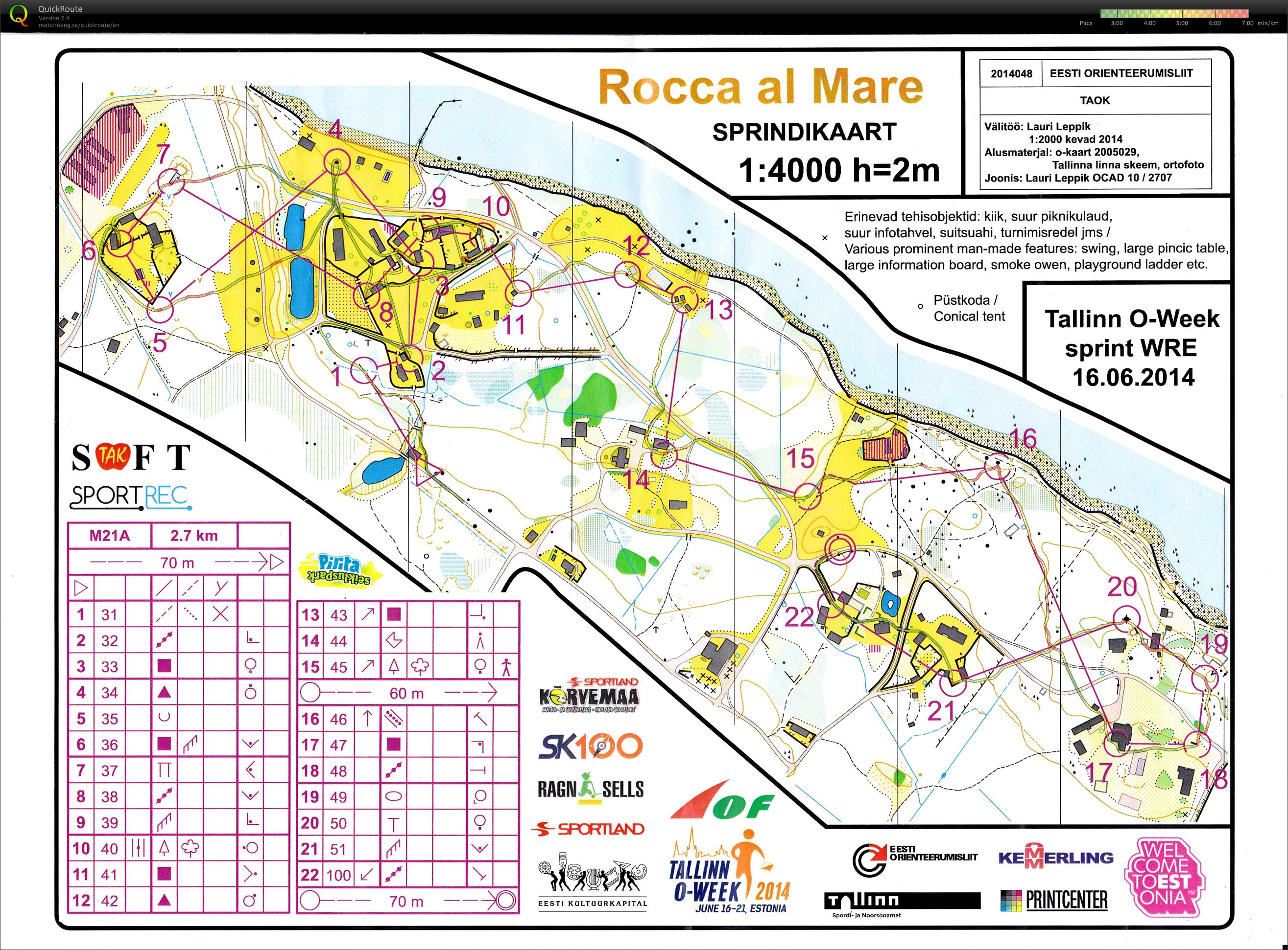 Tallin O Week Sprint (16/06/2014)