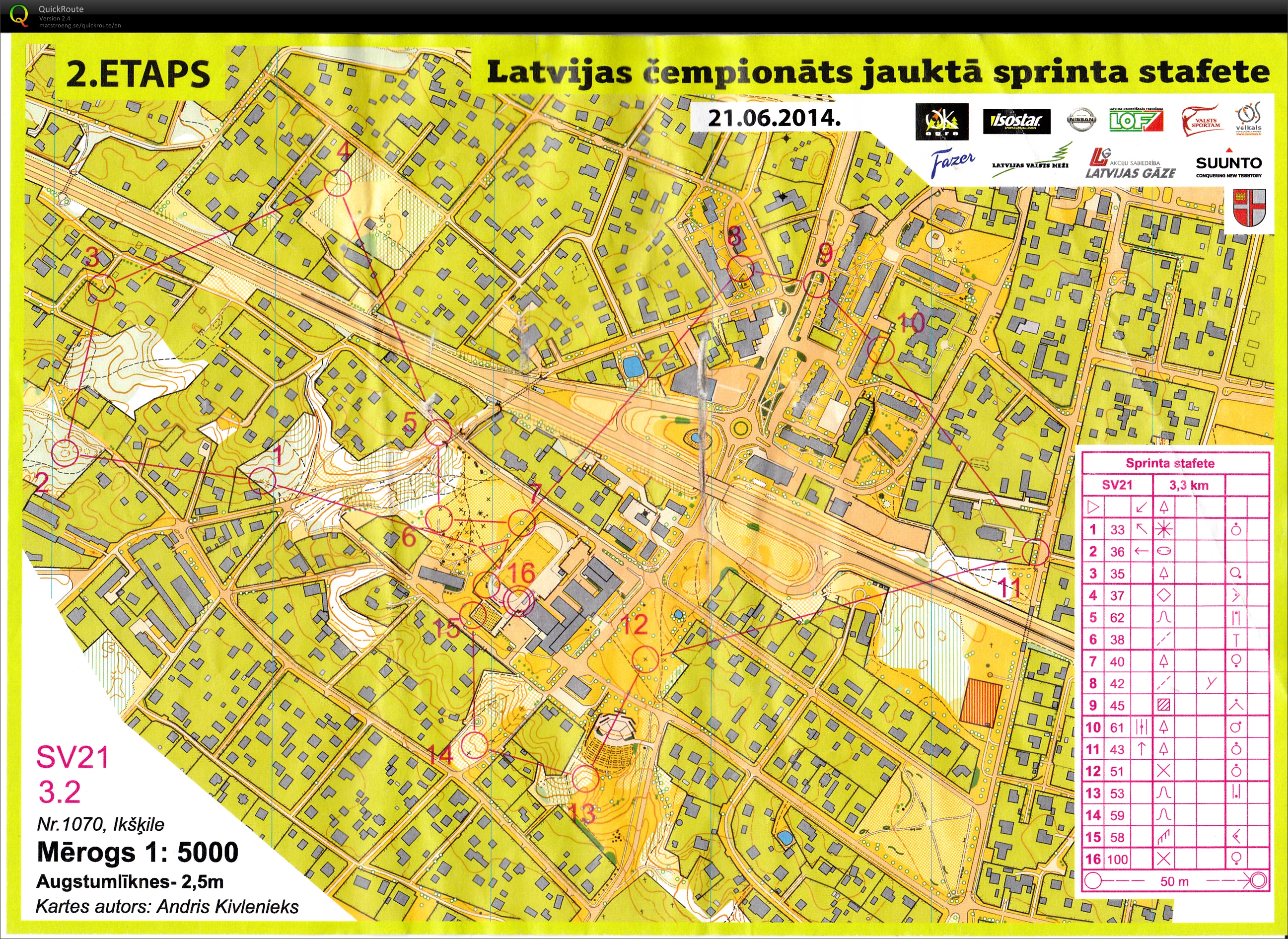 Latvian Mixed Sprint relay championships (21/06/2014)