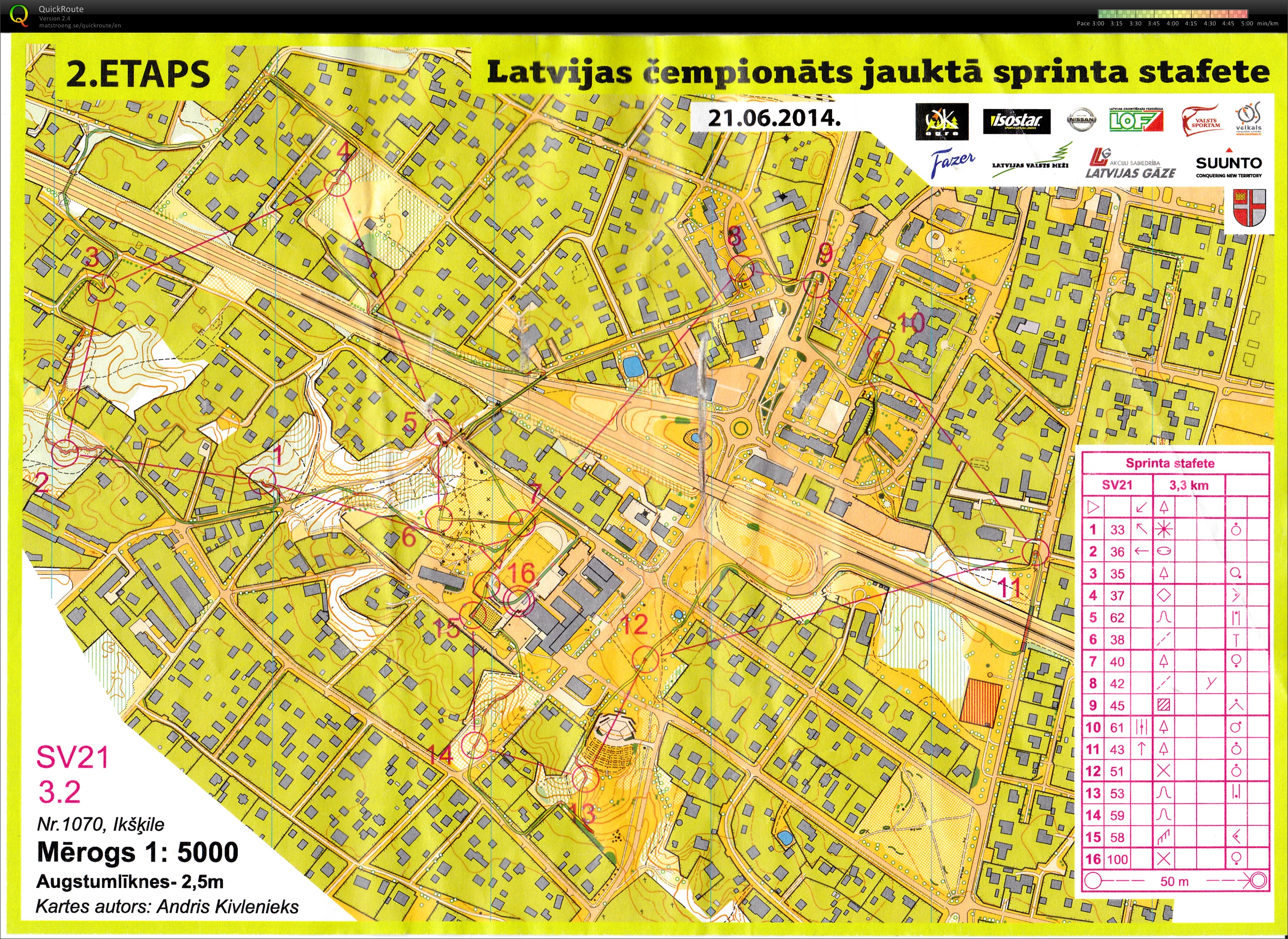 Latvian Mixed Sprint relay championships (21/06/2014)