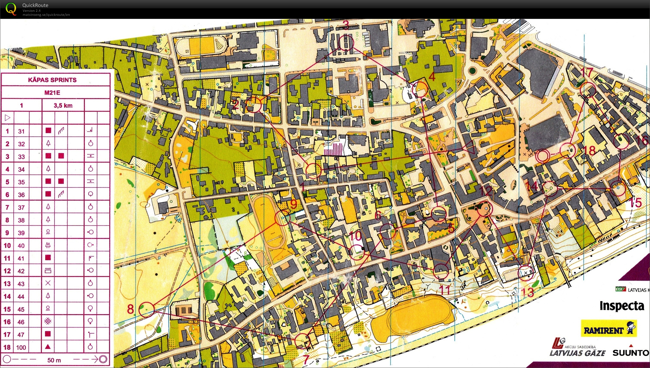 Kapa sprint (28/06/2014)
