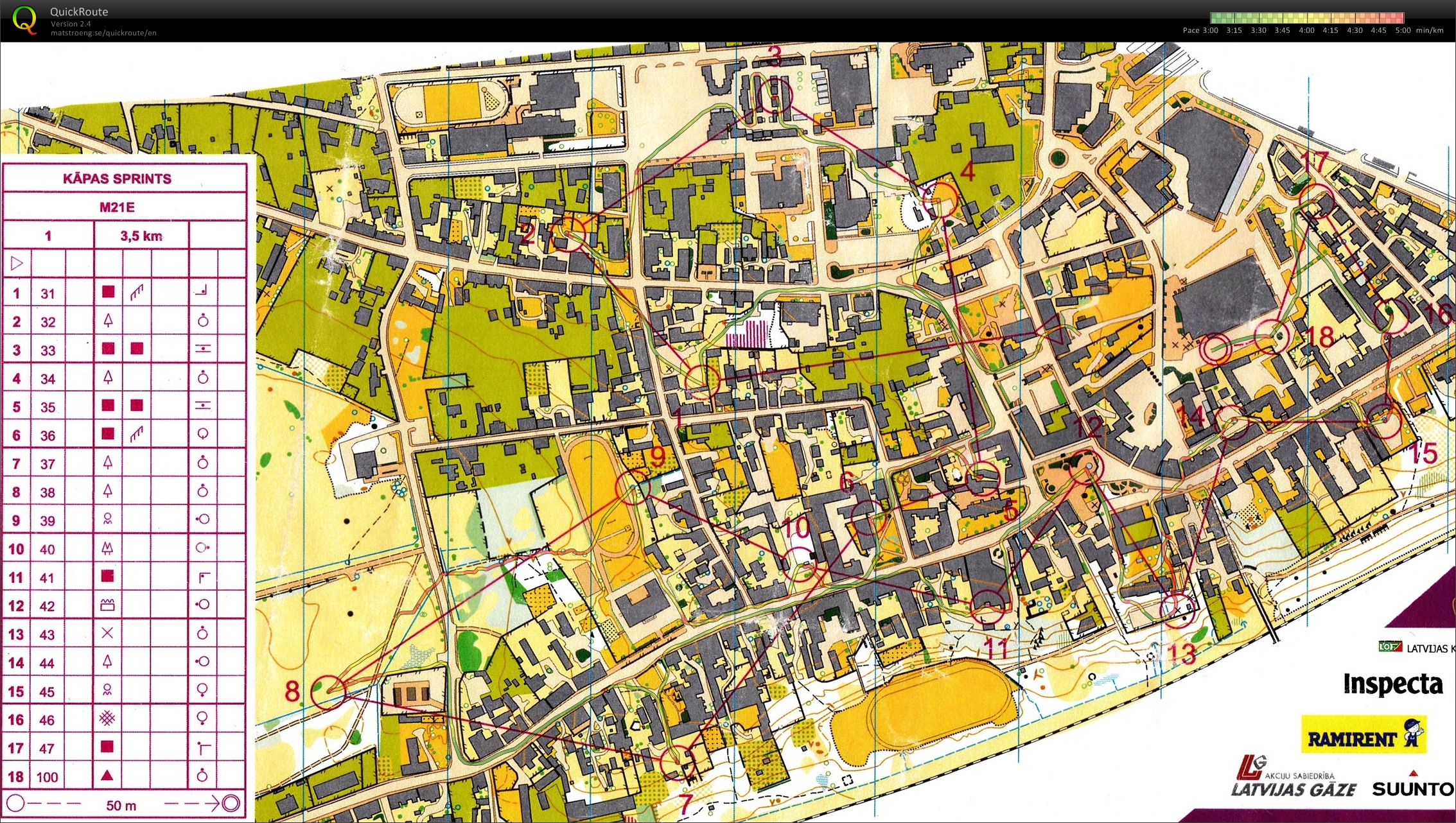 Kapa sprint (28/06/2014)