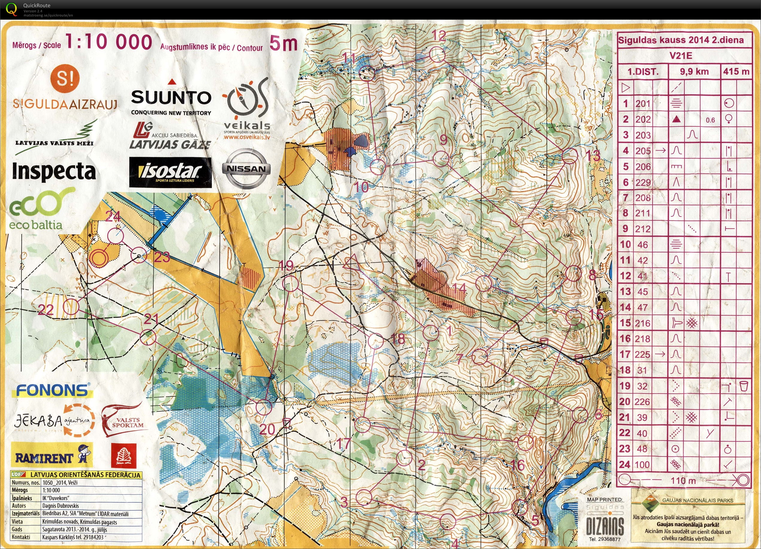 Sigulda Cup Day 2 (03/08/2014)