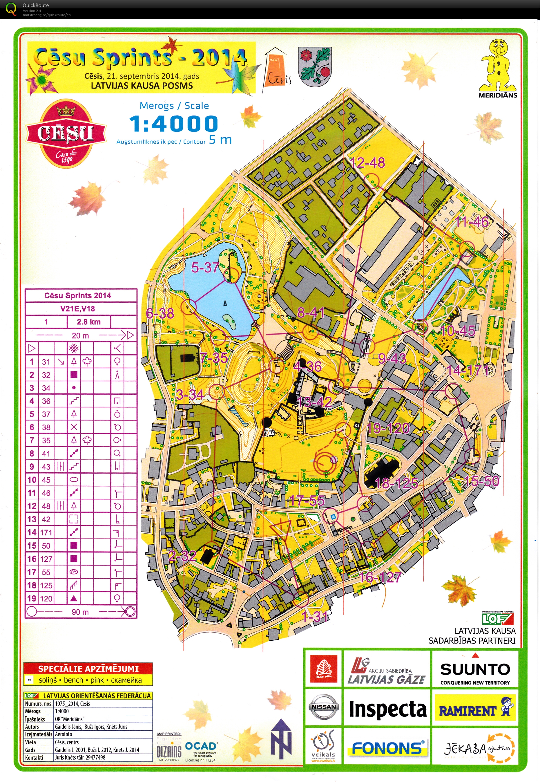 Cesu sprints (21/09/2014)