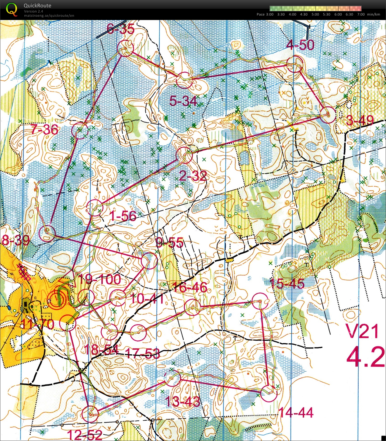 Latvian Championship Relay (07/09/2014)