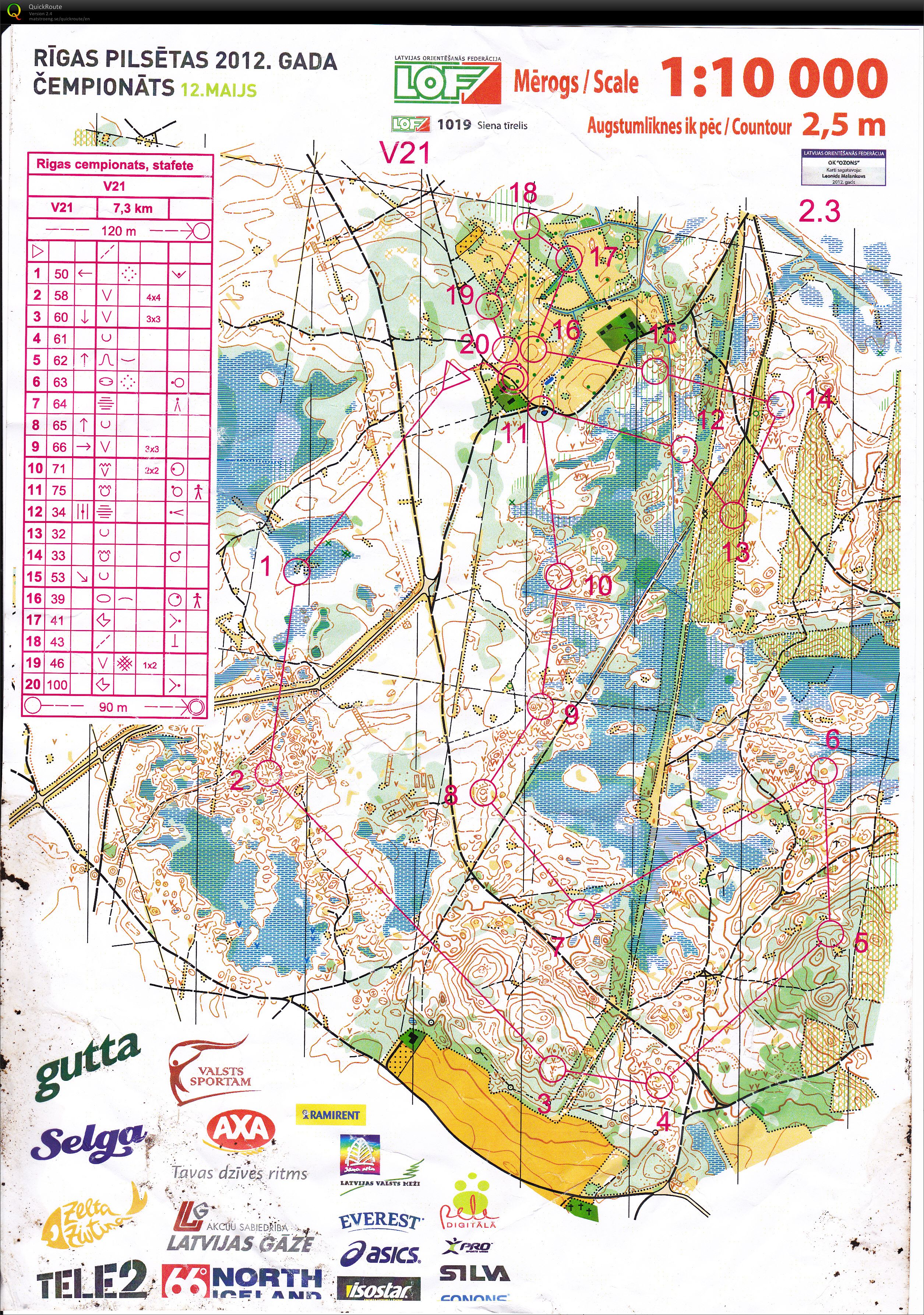 Riga Championship (13/05/2012)